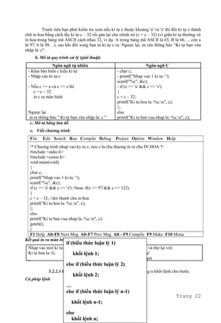 Trước tiên bạn phải kiểm tra xem nếu kí tự c thuộc khoảng 'a' và 'z' thì đổi kí tự c thành
chữ in hoa bằng cách lấy kí tự c – 32 rồi gán lại cho chính nó (c = c – 32) (vì giữa kí tự thường và
in hoa trong bảng mã ASCII cách nhau 32, ví dụ: A trong bảng mã ASCII là 65, B là 66…, còn a
là 97, b là 98…), sau khi đổi xong bạn in kí tự c ra. Ngược lại, in câu thông báo "Kí tự bạn vừa
nhập là: c".
b. Mô tả quy trình xử lý (giải thuật)
Ngôn ngữ tự nhiên Ngôn ngữ C
- Khai báo biến c kiểu kí tự
- Nhập vào kí tự c
- Nếu c >= a và c <= z thì
c = c – 32
in c ra màn hình
Ngược lại
in ra thông báo " Kí tự bạn vừa nhập là: c "
- char c;
- printf("Nhap vao 1 ki tu: ");
scanf("%c", &c);
- if (c >= 'a' && c <= 'z')
{
c = c – 32;
printf("Ki tu hoa la: %c.n", c);
};
else
printf("Ki tu ban vua nhap la: %c.n", c);
c. Mô tả bằng lưu đồ
e. Viết chương trình
File Edit Search Run Compile Debug Project Option Window Help
/* Chuong trinh nhap vao ky tu c, neu c la chu thuong in ra chu IN HOA */
#include <stdio.h>
#include <conio.h>
void main(void)
{
char c;
printf("Nhap vao 1 ki tu: ");
scanf("%c", &c);
if (c >= 'a' && c <= 'z') //hoac if(c >= 97 && c <= 122)
{
c = c – 32; //doi thanh chu in hoa
printf("Ki tu hoa la: %c.n", c);
};
else
printf("Ki tu ban vua nhap la: %c.n", c);
getch();
}
F1 Help Alt-F8 Next Msg Alt-F7 Prev Msg Alt - F9 Compile F9 Make F10 Menu
Kết quả in ra màn hình
Nhap vao mot ki tu: g
Ki tu hoa la: G.
_
Cho chạy lại chương trình và thử lại với:
c = '!', c = '2', c = 'A', c = 'u'
Quan sát và nhận xét kết quả
5.2.2.3 Cấu trúc else if Quyết định sẽ thực hiện 1 trong n khối lệnh cho trước.
Cú pháp lệnh
Trang 22
if (biểu thức luận lý 1)
khối lệnh 1;
else if (biểu thức luận lý 2)
khối lệnh 2;
…
else if (biểu thức luận lý n-1)
khối lệnh n-1;
else
khối lệnh n;
 