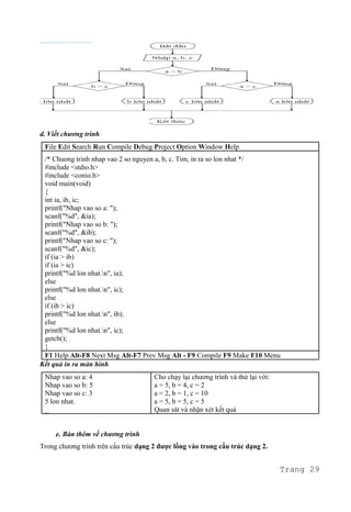 d. Viết chương trình
File Edit Search Run Compile Debug Project Option Window Help
/* Chuong trinh nhap vao 2 so nguyen a, b, c. Tim, in ra so lon nhat */
#include <stdio.h>
#include <conio.h>
void main(void)
{
int ia, ib, ic;
printf("Nhap vao so a: ");
scanf("%d", &ia);
printf("Nhap vao so b: ");
scanf("%d", &ib);
printf("Nhap vao so c: ");
scanf("%d", &ic);
if (ia > ib)
if (ia > ic)
printf("%d lon nhat.n", ia);
else
printf("%d lon nhat.n", ic);
else
if (ib > ic)
printf("%d lon nhat.n", ib);
else
printf("%d lon nhat.n", ic);
getch();
}
F1 Help Alt-F8 Next Msg Alt-F7 Prev Msg Alt - F9 Compile F9 Make F10 Menu
Kết quả in ra màn hình
Nhap vao so a: 4
Nhap vao so b: 5
Nhap vao so c: 3
5 lon nhat.
_
Cho chạy lại chương trình và thử lại với:
a = 5, b = 4, c = 2
a = 2, b = 1, c = 10
a = 5, b = 5, c = 5
Quan sát và nhận xét kết quả
e. Bàn thêm về chương trình
Trong chương trình trên cấu trúc dạng 2 được lồng vào trong cấu trúc dạng 2.
Trang 29
 