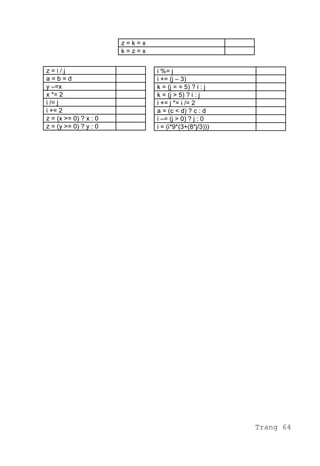 z = k = x
k = z = x
z = i / j
a = b = d
y –=x
x *= 2
i /= j
i += 2
z = (x >= 0) ? x : 0
z = (y >= 0) ? y : 0
Trang 64
i %= j
i += (j – 3)
k = (j = = 5) ? i : j
k = (j > 5) ? i : j
i += j *= i /= 2
a = (c < d) ? c : d
i –= (j > 0) ? j : 0
i = (i*9*(3+(8*j/3)))
 