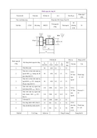 Phiếu nguyên công 01
Tên chi tiết Nút chai Số bản vẽ A-1 Tên đồ gá
Mâm cặp 3
chấu
Tên vàsố hiệu máy Máy tiện CNC Emco Turn 50
Vật liệu CT45 Độ cứng HB225
Tên nguyên
công
Tiện ngoài
Số
chương
trình
01
Bước nguyên
công
Nội dung bước nguyên công
Chế độ cắt Dao cụ Dụng cụ KT
Vf
mm/min
n
r/min
f
mm/r
ap
mm
Mã
dao
Tên dao Tên
1 Tiện khỏa mặt 50 650 0.1 1 T1
YT15
95°dao
tiện
ngoài
Thước kẹp
0～125
2
Tiện thôvàbán tinh mặt trụ
ngoài Φ24－0.03, lượng dư để
gia công tinh 0.3；
50 650 0.2 1.5 T1
3
Tiện thôvàbán tinh mặt trụ
ngoài Φ18－0.03×25，lượng dư
để gia công tinh 0.3；
50 650 0.2 1.5 T1
4
Tiện tinh mặt trụ ngoài đạt
kích thước Φ24－0.03，Ra1.6；
110 1500 0.2 0.15 T1 YT15
95°dao
tiện
ngoài
Pan-me 0～
25
5
Tiện tinh mặt trụ ngoài đạt
kích thước Φ18 － 0.03×25 ，
Ra1.6；
110 1500 0.2 0.15 T1
6 Vát mép C2； 110 1500 0.08 2 T1
7 Gia công rãnh 4×Φ13, Ra3.2 15 350 0.1 4 T2 YT15
dao tiện
rãnh
4×18
Thước kẹp
0～1258
Tiện cắt đứt lấy chiều dài 30
15 350 0.1 4 T2
Thiết kế T.A.Vàng Kiểm tra Tổng 01 trang Trang thứ 01
 