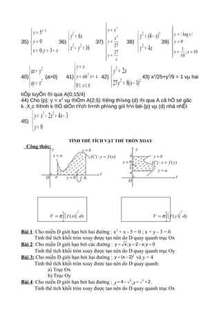 Bai tap nguyen ham tich phan | DOC