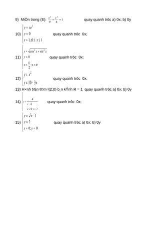 Bai tap nguyen ham tich phan | DOC