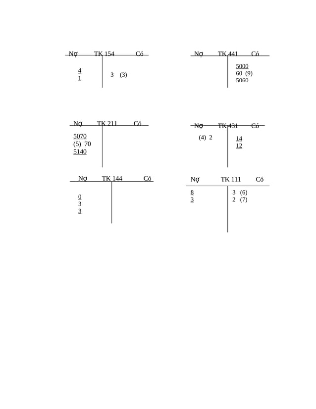 Bai tap nguyen_ly_ke_toan_co_loi_giai | PDF