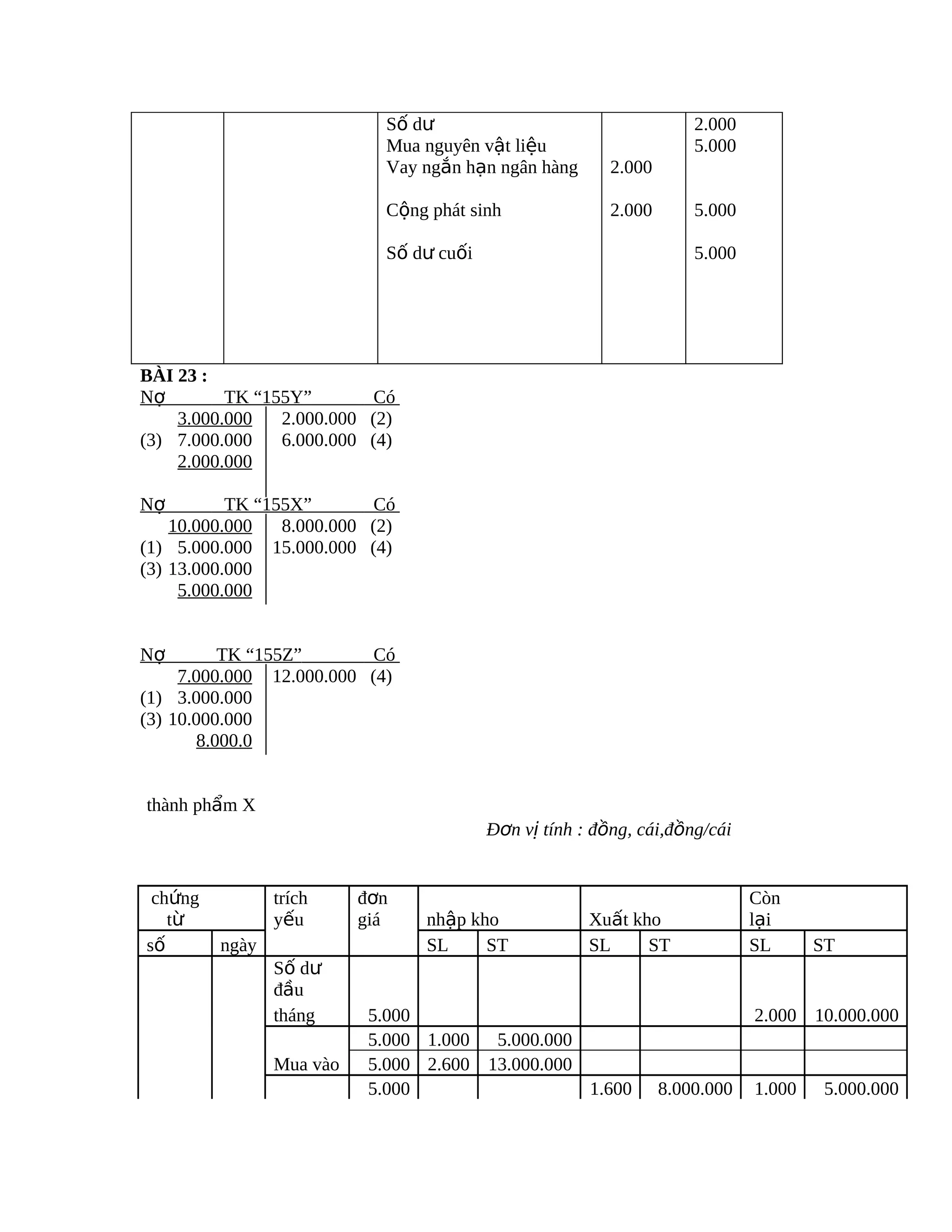 Bai tap nguyen_ly_ke_toan_co_loi_giai | PDF