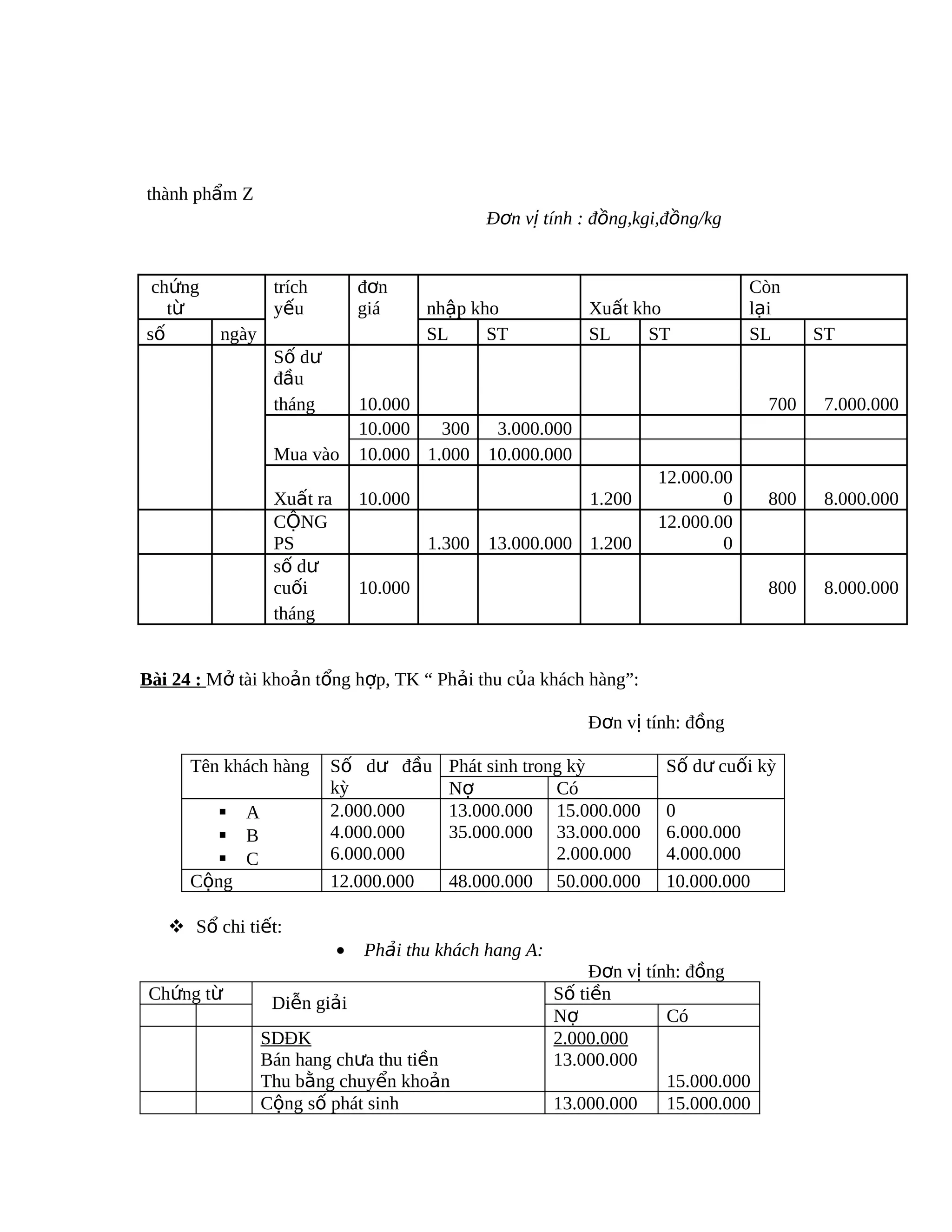 Bai tap nguyen_ly_ke_toan_co_loi_giai | PDF