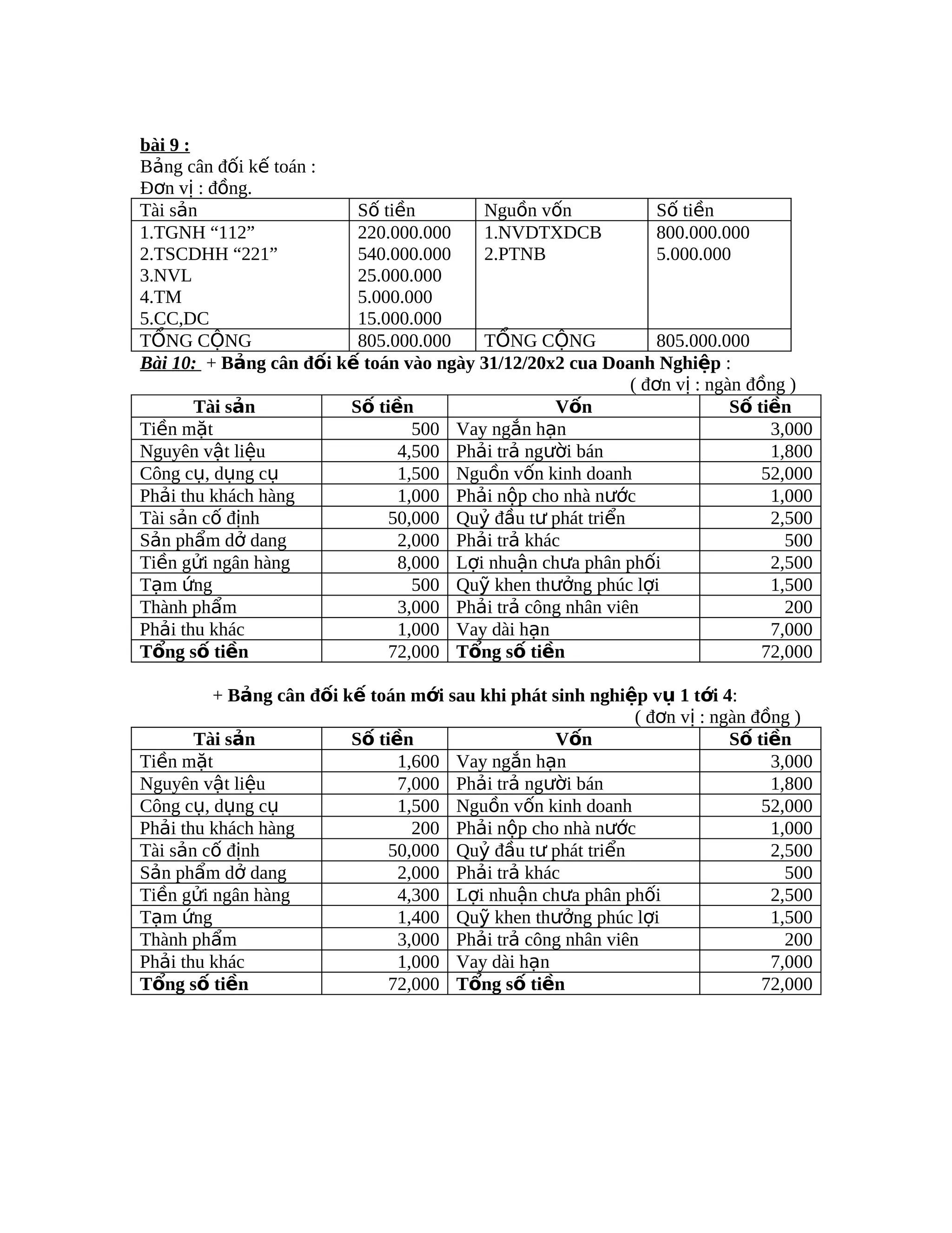 Bai tap nguyen_ly_ke_toan_co_loi_giai | PDF