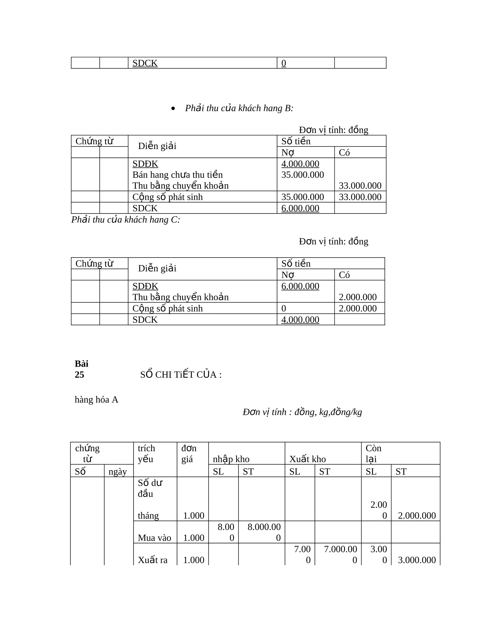Bai tap nguyen_ly_ke_toan_co_loi_giai | PDF
