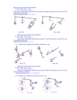 B c t do cơ c u ñư c tính theo công th c:
   W = 3n – (2P5 + P4) + rth - Wth
      = 3 * 5 – (2 * 7 + 0) + 0 – 0 = 1
Ch n khâu 1 là khâu d n, nhóm tĩnh ñinh ñư c tách ra bao g m 2 nhóm lo i 2 (2,3; 4,5) như hình
1.2a.a. ðây là cơ c u lo i 2.
Công th c c u t o cơ c u : 1 = 1 + 0 + 0

                                     C                                                                                         C                   3
                                                      3                                           D
     D
                            4                                                                                         4
     5                                                                            B               5                                                                    B
                                                                              2                                            O2                                      2
                                 O2
                                                          A                                                                                        A
       E                                                                                          E
                                                                                                                               A
                                                          O1          1
                                                                                                                               O1      1



                   Hình 1.2b                                                                                                           Hình 1.2bb

        B c t do cơ c u ñư c tính theo công th c:
   W = 3n – (2P5 + P4) + rth - Wth
      = 3 * 5 – (2 * 7 + 0) + 0 – 0 = 1
        Ch n khâu 1 là khâu d n, khi tách nhóm ta ch có 1 nhóm tĩnh ñinh lo i 3 (2,3,4,5 như hình
1.1bb. ðây là cơ c u lo i 3.
Công th c c u t o cơ c u : 1 = 1 + 0

     3) Tính b c t do và x p lo i cơ c u ñ ng cơ diesel (hình 1.3a)

                                                                                                                                                       E
                                                                                      B   3
 B         3                                                                                                                               5
                                                  E                                                                             O3
                                         5                                                2                       C                                        E
               2                O3                6                                           C               4
                    C                                          F                                                                                           6
                                                      7                                                                                                                F
         4                                                                                                                                                     7
                                                                                                  A                                            A
             D          A                                                                                                              1
                   1                                                                                                      O1
  O1

                       Hình 1.3a                                                                                                   Hình 1.3b

        B c t do cơ c u ñư c tính theo công th c:
   W = 3n – (2P5 + P4) + rth - Wth
      = 3 * 7 – (2 * 10 + 0) + 0 – 0 = 1
        Ch n khâu 1 là khâu d n, khi tách nhóm ta ch có 3 nhóm tĩnh ñinh lo i 2 (2,3; 4,5; 6,7) như
hình 1.3b. ðây là cơ c u lo i 2.
    Công th c c u t o cơ c u : 1 = 1 + 0 + 0 + 0

     4) Tính b c t do và x p lo i cơ c u bơm oxy (hình 1.4a)

                                     B                                                                                B            3
                                              3
                        O                                                                                 O                            C
                                                      C                                                                                                        G
                                                                         G                                            2                                5
                                 2                                     5                                                  H                    4
                                                              4                                                                                        D
                                                                      D                               A                                E
                    A
                                                      E                                                   2’
                                                                                                  K                                                6
                                     1                            6                                                                                    O
                        O                                                 O                           1
                                                                                                                  O


                                             Hình 1.4a                                                                         Hình 1.4b
 