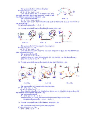 3
                                                                                                              B
                                                                         B
        B c t do cơ c u ñư c tính theo công th c:
                                                                    O2               C
    W = 3n – (2P5 + P4) + rth - Wth                                       2                    G
                                                                              1        4    5
       = 3 * 6 – (2 * 8 + 1) + 0 – 0 = 1                                                   D
                                                                      2’
        Ch n khâu 1 là khâu d n, vì có kh p lo i cao là hai                      O1 E
                                                                  A                      6
biên d ng răng ñang ti p xúc v i nhau tai A, do v y ta ph i                                 O6
thay th kh p cao thành kh p th p (hình 1.4b).
        B c t do cơ c u thay th :                                           Hình 1.4c
        W = 3 * 7 – (2 * 8 + 0) + 0 – 0 = 1
         khi tách nhóm ta có 1 nhóm tĩnh ñinh lo i 2: (2’,2) và nhóm lo i 3: (3,4,5,6) như hình 1.4c.
ðây là cơ c u lo i 3.
    Công th c c u t o cơ c u : 1 = 1 + 0 + 0

    5) Tính b c t do và x p lo i cơ c u ñi u khi n n i tr c (hình 1.5a)

                                    1                                             1                                               2

                                                2                                             2                               3

                                        3                                             3
         5             4                                   5          4
                                                                                                          5           4
             Hình 1.5a                                   Hình 1.5b                            Hình 15c

        B c t do cơ c u Hình 1.5a ñư c tính theo công th c:
   W = 3n – (2P5 + P4) + rth - Wth
      = 3 * 5 – (2 * 6 + 1) + 0 – 1 = 1
        Ch n khâu 1 là khâu d n, vì có kh p lo i cao là kh p cam do v y ta ph i thay th kh p cao
thành kh p th p (hình 1.5b).
        B c t do cơ c u thay th :
        W = 3 * 5 – (2 * 7 + 0) + 0 – 0 = 1
        Khi tách nhóm ta có 2 nhóm tĩnh ñinh lo i 2: (2,3; 4,5) như hình 1.5c. ðây là cơ c u lo i 2.
        Công th c c u t o cơ c u : 1 = 1 + 0 + 0

    6) Tính b c t do và x p lo i cơ c u máy d t v i dày, ñ p kh d (hình 1.6a)


                                                               O4                                    O4           4
              O4                                                              4           D                               C                C       D
                               4    C       D                                     C


                                                                      A O2            B                                       B                        6
                   1           O2       B       6                                             6    O1                                          B
        O1             A                                  O1                                                  1                       O2
                                    2                                             2                                                        2
                                                                      1
                                                                                          O6                                                       O6
                                            O6
                                                                                                     O3                       3
   O3                      3                        O3                    3


               Hình 1.6a                                            Hình 1.6b                                     Hình 1.6c

        B c t do cơ c u Hình 1.6a ñư c tính theo công th c:
   W = 3n – (2P5 + P4) + rth - Wth
       = 3 * 8 – (2 * 10 + 2) + 0 – 1 = 1
        Ch n khâu 1 là khâu d n, vì có kh p lo i cao là kh p cam và kh p bánh răng, do v y ta ph i
thay th kh p cao thành kh p th p (hình 1.6b).
        B c t do cơ c u thay th :
        W = 3 * 9 – (2 * 13 + 0) + 0 – 0 = 1
        Khi tách nhóm ta có 4 nhóm tĩnh ñinh lo i 2 như hình 1.6c. ðây là cơ c u lo i 2.
             Công th c c u t o cơ c u : 1 = 1 + 0 + 0 + 0 + 0

    7) Tính b c t do và x p lo i cơ c u c t k o t ñ ng (hình 1.6a):

      B c t do cơ c u Hình 1.6a ñư c tính theo công th c:
   W = 3n – (2P5 + P4) + rth - Wth
     = 3 * 7 – (2 * 9 + 1) + 0 – 1 = 1
 