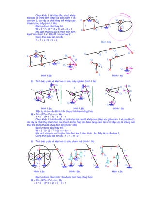 Ch n khâu 1 là khâu d n, vì có kh p                                                   O7
lo i cao là kh p cam (ti p xúc gi a cam 1 và
con lăn 2, do v y ta ph i thay th kh p cao                                            E                   D                              O2           A
                                                                                                              6
thành kh p th p (hình 1.6b).                                                                         4                                       2
                                                                                           5                                                                       1
         B c t do cơ c u thay th :                                                                                             O3                 O1
                                                                                                                  3
         W = 3 * 7 – (2 * 10 + 0) + 0 – 0 = 1                                         C                   B
         Khi tách nhóm ta có 3 nhóm tĩnh ñinh
lo i 2 như hình 1.6c. ðây là cơ c u lo i 2.
         Công th c c u t o cơ c u :
         1=1+0+0+0+0
                                                                                                                  Hình 1.6a
                                                                                                                                                                A
                                                                                                                                                       2
            O7                                                                                                                          O3
                                                                                                                       3                                        K
                                                                                           C                      B                      O7
E                        D                                  O2       A
                             6                                                                                                      7
                 4                                                       2K                         O7                     E
    5                                          O3
                                     3                  O1                                                    D                     5
C                        B                                               1                                        6                                                    1
                                                                                                          4                 C                     O1

                     Hình 1.6b                                                                                B                     Hình 1.6c

    8) Tính b c t do và x p lo i cơ c u máy nghi n (hình 1.8a):
                                              O5                                                                                                               O5
                                                                                               O5                                                 B
                                     B                               A                                                              2
                     2                         C                                                                                                       B
             A                                                                        B         C                                        3                          C
                                 3        4                               2                                                                                4
                                               5                                  3        4                           A                         O3
                                                                                                5                                                                  5
                                         O3
                     1                                                                    O3
        O1
                                                                             1
                                                             O1                                                                          1
                                                                                                                           O1
               Hình 1.8a                    Hình 1.8b                            Hình 1.8c
         B c t do cơ c u Hình 1.8a ñư c tính theo công th c:
   W = 3n – (2P5 + P4) + rth - Wth
       = 3 * 5 – (2 * 6 + 1) + 0 – 1 = 1
        Ch n khâu 1 là khâu d n, vì có kh p lo i cao là kh p cam (ti p xúc gi a cam 1 và con lăn 2),
do v y ta ph i thay th kh p cao thành kh p th p (do biên d ng cam t i v trí ti p xúc là ph ng nên
thay th kh p th p là kh p t nh ti n)(hình 1.8b).
        B c t do cơ c u thay th :
        W = 3 * 5 – (2 * 7 + 0) + 0 – 0 = 1
        Khi tách nhóm ta có 2 nhóm tĩnh ñinh lo i 2 như hình 1.8c. ðây là cơ c u lo i 2.
        Công th c c u t o cơ c u : 1 = 1 + 0 + 0

    9) Tính b c t do và x p lo i cơ c u phanh má (hình 1.9a)

                                                                                                                  B             2            D
             B                           2         D                  B                              D            3                                    D
                                                                                           2
                                                                 5       3
    5                3           4                                                         4                          O3
            O3                                                                   O3                                        5
        A                                               1        A                                        1                                                    1
            O5                                                       O5                                                A                      4
                                                       O1                                                O1                             O4                 O1
                                                                                                                       O5

        Hình 1.9a                                                Hình 1.9b                                                          Hình 1.9c

       B c t do cơ c u Hình 1.9a ñư c tính theo công th c:
    W = 3n – (2P5 + P4) + rth - Wth
      = 3 * 5 – (2 * 6 + 2) + 0 – 0 = 1
 