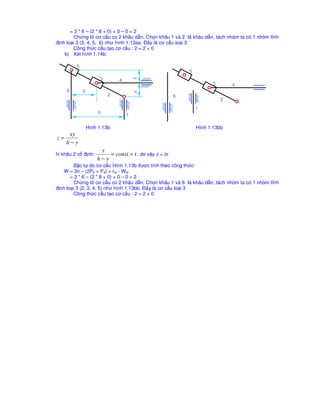 = 3 * 6 – (2 * 8 + 0) + 0 – 0 = 2
        Ch ng t cơ c u co 2 khâu d n, Ch n khâu 1 và 2 là khâu d n, tách nhóm ta có 1 nhóm tĩnh
ñ nh lo i 3 (3, 4, 5, 6) như hình 1.13aa. ðây là cơ c u lo i 3
        Công th c c u t o cơ c u : 2 = 2 + 0
    b) Xét hình 1.14b:

         5
                                                            5




                                      z
                                      x
                      3       4
                                                                      3       4
    6        y




                                      x
                          2                             6
                                                                          2
                                                                1
                      h           1

                 Hình 1.13b                                     Hình 1.13bb
    xy
z=
   h− y
                      y
hi khâu 2 c ñ nh:         = const = t , do v y z = tx
                     h− y
        B c t do cơ c u Hình 1.13b ñư c tính theo công th c:
    W = 3n – (2P5 + P4) + rth - Wth
       = 3 * 6 – (2 * 8 + 0) + 0 – 0 = 2
        Ch ng t cơ c u co 2 khâu d n, Ch n khâu 1 và 6 là khâu d n, tách nhóm ta có 1 nhóm tĩnh
ñ nh lo i 3 (2, 3, 4, 5) như hình 1.13bb. ðây là cơ c u lo i 3
        Công th c c u t o cơ c u : 2 = 2 + 0
 