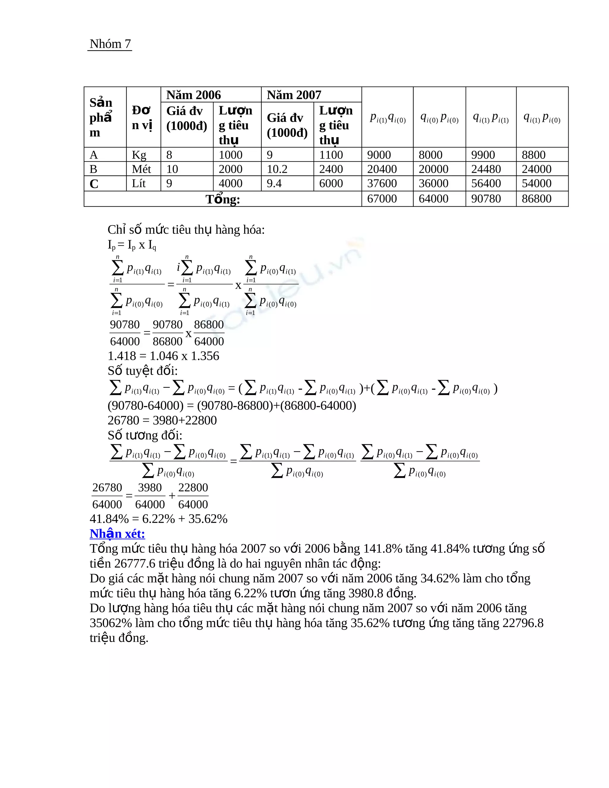 Bai tap nguyen_ly_thong_ke_kinh_te_3899 | PDF