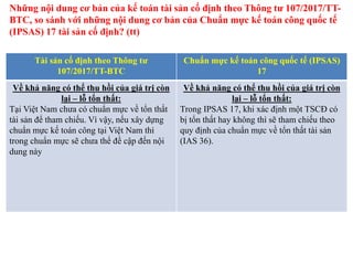 Tài sản cố định theo Thông tư
107/2017/TT-BTC
Chuẩn mực kế toán công quốc tế (IPSAS)
17
Về khả năng có thể thu hồi của giá trị còn
lại – lỗ tổn thất:
Tại Việt Nam chưa có chuẩn mực về tổn thất
tài sản để tham chiếu. Vì vậy, nếu xây dựng
chuẩn mực kế toán công tại Việt Nam thì
trong chuẩn mực sẽ chưa thể đề cập đến nội
dung này
Về khả năng có thể thu hồi của giá trị còn
lại – lỗ tổn thất:
Trong IPSAS 17, khi xác định một TSCĐ có
bị tổn thất hay không thì sẽ tham chiếu theo
quy định của chuẩn mực về tổn thất tài sản
(IAS 36).
Những nội dung cơ bản của kế toán tài sản cố định theo Thông tư 107/2017/TT-
BTC, so sánh với những nội dung cơ bản của Chuẩn mực kế toán công quốc tế
(IPSAS) 17 tài sản cố định? (tt)
 