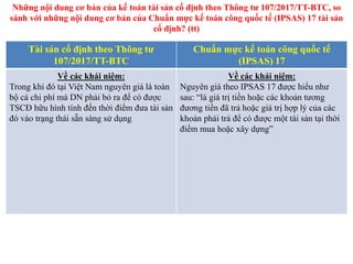 Tài sản cố định theo Thông tư
107/2017/TT-BTC
Chuẩn mực kế toán công quốc tế
(IPSAS) 17
Về các khái niệm:
Trong khi đó tại Việt Nam nguyên giá là toàn
bộ cá chi phí mà DN phải bỏ ra để có được
TSCĐ hữu hình tính đến thời điểm đưa tài sản
đó vào trạng thái sẵn sàng sử dụng
Về các khái niệm:
Nguyên giá theo IPSAS 17 được hiểu như
sau: “là giá trị tiền hoặc các khoản tương
đương tiền đã trả hoặc giá trị hợp lý của các
khoản phải trả để có được một tài sản tại thời
điểm mua hoặc xây dựng”
Những nội dung cơ bản của kế toán tài sản cố định theo Thông tư 107/2017/TT-BTC, so
sánh với những nội dung cơ bản của Chuẩn mực kế toán công quốc tế (IPSAS) 17 tài sản
cố định? (tt)
 