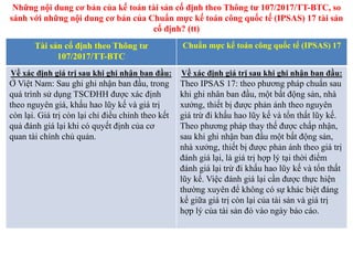 Tài sản cố định theo Thông tư
107/2017/TT-BTC
Chuẩn mực kế toán công quốc tế (IPSAS) 17
Về xác định giá trị sau khi ghi nhận ban đầu:
Ở Việt Nam: Sau ghi ghi nhận ban đầu, trong
quá trình sử dụng TSCĐHH được xác định
theo nguyên giá, khấu hao lũy kế và giá trị
còn lại. Giá trị còn lại chỉ điều chỉnh theo kết
quả đánh giá lại khi có quyết định của cơ
quan tài chính chủ quản.
Về xác định giá trị sau khi ghi nhận ban đầu:
Theo IPSAS 17: theo phương pháp chuẩn sau
khi ghi nhân ban đầu, một bất động sản, nhà
xưởng, thiết bị được phản ánh theo nguyên
giá trừ đi khấu hao lũy kế và tổn thất lũy kế.
Theo phương pháp thay thế được chấp nhận,
sau khi ghi nhận ban đầu một bất động sản,
nhà xưởng, thiết bị được phản ánh theo giá trị
đánh giá lại, là giá trị hợp lý tại thời điểm
đánh giá lại trừ đi khấu hao lũy kế và tổn thất
lũy kế. Việc đánh giá lại cần được thực hiện
thường xuyên để không có sự khác biệt đáng
kể giữa giá trị còn lại của tài sản và giá trị
hợp lý của tài sản đó vào ngày báo cáo.
Những nội dung cơ bản của kế toán tài sản cố định theo Thông tư 107/2017/TT-BTC, so
sánh với những nội dung cơ bản của Chuẩn mực kế toán công quốc tế (IPSAS) 17 tài sản
cố định? (tt)
 