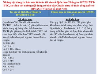 Tài sản cố định theo Thông tư
107/2017/TT-BTC
Chuẩn mực kế toán công quốc tế (IPSAS)
17
Về khấu hao:
Quy định ở Việt Nam là khi mua sắm
TSCĐHH, tính toán toàn bộ giá trị tài sản vào
số chi trong kỳ, hàng năm tính hao mòn
TSCĐ, ghi giảm nguồn hình thành TSCĐ mà
chưa thực hiện khấu hao TSCĐ vào chi phí
trong kỳ đảm bảo phù hợp với doanh thu và
chi phí.
Kế toán ghi:
Nợ TK 211
Có TK 111, 112….
Đồng thời tính vào chi hoạt động (kết chuyển
nguồn):
Nợ TK 661
Có TK 466
Khi tính hao mòn:
Nợ TK 466
Có TK 214
Về khấu hao:
Còn quy định của IPSAS 17 là giá trị phải
khấu hao của bất động sản, nhà xưởng, thiết
bị phải được phân bổ một cách có hệ thống
trong suốt thời gian sử dụng hữu ích của tài
sản. Số khấu hao cho mỗi kỳ được ghi nhận
vào chi phí để đảm bảo phù hợp với doanh
thu và chi phí.
Những nội dung cơ bản của kế toán tài sản cố định theo Thông tư 107/2017/TT-
BTC, so sánh với những nội dung cơ bản của Chuẩn mực kế toán công quốc tế
(IPSAS) 17 tài sản cố định? (tt)
 