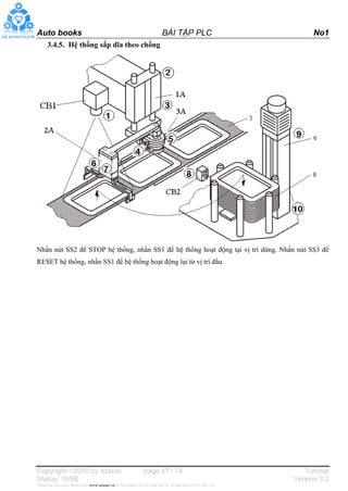 Arduino PLC: \