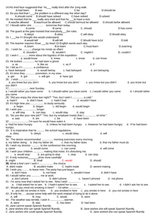 14.His tired face suggested that he___ really tired after the 1ong walk.
A.had been B.was C.be D.should be
15. Do you feel that I ___the problem in a different way the other day?
A.should come B.should have solved C.have solved D.solved
16. He insisted that he ___ really very tried and that he ___to have a rest.
A.was/be allowed B.was/must be allowed C.should be/must be allowed D.should be/be allowed
17. I Would rather she …………. tomorrow than today.
A.come B.came C. should D.has come
18. The guard at the gate insisted that everybody___the rules.
A.obeys B.obey C.will obey D.Would obey
19. I ___her if I thought she would understand.
A.would tell B.will tell C.Would have to1d D.told
20. The teacher requires Rose ___by heart 15 English words each day.
A.1earn B.to learn C.must learn D.1earning
21. . I wish he ............ change his minds so often!
A. shouldn’t B. wouldn’t C. mightn’t D. couldn’t
22. I wish I ............. more about the logistics of the expedition.
a. would know b. knew c. know d. can know
23. He looked ................ he had seen a ghost.
a. as b. like as c. as if d. if
24. I felt as if I .............. a confidence.
a. have betrayed b. would betray c. had betrayed d. am betraying
25. It’s time they ............. promotion, in my view.
a. get b. got c. will get d. have got
26. . I wish .........................
a. you knew but you don’t b. you know but you don’t c. you knew but you didn’t d. you know but
you didn’t
27.. ......................... next Sunday.
a. I would rather you have come b. I should rather you have come c. I would rather you came d. I should rather
you came
28. “Did you enjoy the show last night?” “Yes, but I wish I ............... a cold.”
a. hadn’t b. didn’t have c. hadn’t had d. wouldn’t have
29. It’s high time you .................. to study seriously.
a. begin b. began c. did begin d. would begin
30. I wish you ................... longer.
a. will stay b. can stay c. would stay d. stay
31. “Do you like your new job?” “Yes, but my employer insists that I ................ on time.”
a. was b. am c. be d. have been
32 . ......................., I’m sure he would have eaten it.
a. Had he been hungry b. Unless he had been hungry c. However he had been hungry d. if he had been
hungry
33 . It is imperative that he .......... the school regulations.
a. obey b. obeys c. would obey d. will
obey
34 . The doctor recommended ................ morning exercises every morning.
a. my father doing b. that my father do c. that my father does d. that my father must do
35. I wish my director ............ to the conference this morning.
a. came b. would come c. can come d. will come
36. I wish your children .............. making that noise. It’s disturbing me.
a. would stop b. are going to stop c. stop d. can stop
37. If only motorists_______drive more carefully!
A. might B. shall C. would D. should
38. What a fool I am! I wish I ……………. the choice.
A. didnt make B. wouldnt make C. hadnt made D. werent making
39. I wish you ......... to leave now. The party has just begun.
a. don’t have b. not have c. wouldn’t have d. didn’t have
40. I would rather you ............ me at work.
a. don’t phone b. didn’t phone c. haven’t phoned d. not phone
41 . I’m sorry now that I asked her to see. Now I wish ............... .
a. I had asked her to see. b. I hadn’t asked her to see. c. I asked her to see. d. I didn’t ask her to see.
42 . Would you mind not smoking in here? → I’d rather ............... .
a. you did not smoke in here. b. you smoked in here c. you smoke in here d. you not smoke in here
43 . If only he……accept some help with the work instead of trying to do it alone.
A. will B. may C. would D. were
44 . The weather was terrible. I wish it ....................warmer.
A. were B. was C. has been D. had been
45. Jane cannot speak Spanish fluently.
A. Jane wishes she can speak Spanish fluently. B. Jane wishes she will speak Spanish fluently.
C. Jane wishes she could speak Spanish fluently. D. Jane wished she can speak Spanish fluently
 