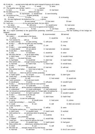 46. If only he……accept some help with the work instead of trying to do it alone.
A. will B. may C. would D. were
47 . The weather was terrible. I wish it ....................warmer.
A. were B. was C. has been D. had been
48. He talked as if he ..................... where she was.
A. knew B. had known C. would know D. were knowing
49. .He acted as if he_________ English perfectly
A. know B. know C. knew D. is knowing
50. He was frightened. He looked as if he ______ a ghost.
A/-had seen B/-was seeing C/-has seen D/-saw
51. I wish you ------------------to my party last week, but you didn't.
A). came B). will come C). would come D). had come
52. Paula wishes she __________ more time to spend on her hobbies .
A. had B. has C. can have D. willhave
53. In a report submitted to the government yesterday, scientists ______________ that the building of the bridge be
stopped.
A. complained B. said C. recommended D. banned
54. I wish I …… an astronaut in the future.
A. will be B. were C. would be D. an
55. Tom wishes he …… with us.
A. were coming B. was coming C. will come D. comes
56. If only I …… take the trip with you next Sunday.
A. will B. would C. can D. may
57. If only I …… your wedding next week.
A. could attend B. can attend C. had attended D. attended
58. If only Ben …… here Yesterday.
A. was B. had been C. would be D. were
59. We wish that we …… to go to class today.
A. didn’t have B. don’t have C. hadn’t had D. wouldn’t have
60. I wish I …… my exam last year.
A. had failed B. would fail C. didn’t fail D. hadn’t failed
61. She wishes she …… enough money to buy the house.
A. had had B. hadn’t had C. hasn’t had D. would have.
62. If only I …… her yesterday.
A. met B. would met C. had met D. will met
63. She wishes her father …… here now to help her.
A. be B. were C. is D. would be
64. I wish you …… them my phone number yesterday.
A. hadn’t given B. not give C. wouldn’t give D. didn’t give
65. I wish they …… us when they were in town.
A. visited B. visit C. had visited D. would visit
66. I wish someone …… me a job next month.
A. would give B. gives C. will gives D. wouldn’t give
67. If only I …… the trip to Hanoi with her next summer.
A. had taken B. could take C. took D. take
68. We wish we …… all the teacher’s explanation yesterday.
A. understood B. could understand C. had understood D. hadn’t understood
69. He missed an exciting football match on TV last night. He wishes he …… it.
A. had watched B. hadn’t watched C. watched D. wouldn’t watch
70. If only I …… more time to do this job
A. have B. had C. didn’t have D. hadn’t had
71. I wish she …… to see me yesterday.
A. came B. would come C. had come D. comes
72. I wish that someday I …… marry her.
A. could B. can C. will D. B&C are correct
73. I wish my father …… here.
A. be B. is C. will be D. were
74. The teacher wishes you …… more than to talk.
A. didn’t work B. wouldn’t work C. hadn’t work D. worked
75. John wishes he …… an astronaut when he grows up.
A. be B. were C. could be D. is
76. I wish I …… you yesterday.
A. helped B. had help C. would help D. have helped
77. I wish you …… me a chance to tell you the truth.
A. didn’t give B. wouldn’t give C. hadn’t given D. had given
78. Mary wishes she …… attend your wedding next week.
A. could B. can C. will D. won’t
79. We wish we …… enough money to buy that house.
A. had had B. will have C. can have D. B & C are correct
 