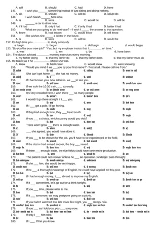 A. will B. should C. had D. have
147. I wish you ______ something instead of just sitting and doing nothing.
A. do B. should C. will do D. would do
148. I wish Sarah ______ here now.
A. is B. were C. would be D. will be
149. ______ a car to drive now.
A. if I had B. only I had C. if only I had D. better I had
150. What are you going to do next year? – I wish I _____ the answer to that question.
A. knew B. had known C. would know D. will know
151. She wishes she _____ a doctor in the future.
A. is B. were C. will be D. would be
152. It’s high time you .................. to study seriously.
a. begin b. began c. did begin d. would begin
153. “Do you like your new job?” “Yes, but my employer insists that I ................ on time.”
a. was b. am c. be d. have been
154 . The doctor advised ................ morning exercises every morning.
a. my father doing b. that my father do c. that my father does d. that my father must do
155. He talked as if he ..................... where she was.
A. knew B. had known C. would know D. were knowing
156. “Would you mind if we ___you by your first name?” -“Not at all. Please call me Tom.”
A. called B. call C. calling D. want to call
157. She can’t get home ___ she has no money.
A. unless B. if C. until D. without
158. If I had known your new address, we ___to see you.
A. came B. will come C. would come D. would have come
159. If we took the 10:30 train, ___ too early.
A. we would arrive B. we should arrive C. we will arrive D. we may arrive
160. It’s very crowded here. I wish there ___ so many people.
A. aren’t B. weren’t C. haven’t been D. isn’t
161. I wouldn’t go there at night if I ___ you.
A. am B. was C. were D. had been
162. If I ___ get a pole, I’ll go fishing.
A. can B. could C. may D. might
163. If they had enough time, they ___ head south.
A. will B. can C. must D. might
164. If you ___ a choice, which country would you visit?
A. have B. had C. have had D. will have
165. Trees won’t grow ___ there is enough water.
A. if B. when C. unless D. as
166. ___ she agreed, you would have done it.
A. If B. Had C. Should D. Would
167. If you ___ to be chosen for the job, you’ll have to be experienced in the field.
A. want B. wanted C. had wanted D. wants
168. If the doctor had arrived sooner, the boy ___ saved.
A. might be B. have been C. was D. might have been
169. If there ___ enough water, the rice fields could have been more productive.
A. had been B. were C. would be D. are
170. The patient could not recover unless he ___ an operation. [undergo: pass through]
A. had undergone B. would undergo C. underwent D. was undergoing
171. If she ___ him, she would be very happy.
A. would meet B. will meet C. is meeting D. should meet
172. If he ___ a thorough knowledge of English, he could have applied for this post.
A. had had B. had C. has D. has had
173. If I had enough money, I ___ abroad to improve my English.
A. will go B. would go C. should go D. should have to go
174. If it ___ convenient, let’s go out for a drink tonight.
A. be B. is C. was D. were
175. If you ___ time, please write to me.
A. have B. had C. have had D. has
176. If it ___ tomorrow, we may postpone going on a picnic.
A. rains B. will rain C. shall rain D. raining
177. If you hadn’t watched that late mivie last night, you ___ sleepy now.
A. wouldn’t have been B. wouldn’t be C. might have not been D. wouldn’t have been being
178. If you ___ as I told you, you ___ sorry now.
A. did- would not be B. had done- had not been C. do – would not be D. had done – would not be
179. If only I ___ him now.
A. see B. saw C. have seen D. seen
180. If I ___, I’ll let you know.
 