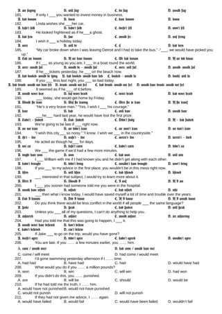 A. am staying B. will stay C. do stay D. would stay
181. If only I ___ you wanted to invest money in business.
A. had known B. knew C. have known D. know
182. Linda wishes she ___her car.
A. hasn’t sold B. hadn’t sold C. doesn’t sell D. won’t sell
183. He looked frightened as if he___a ghost.
A. had seen B. saw C. would see D. was seeing
184. I wish it ___ a holiday today.
A. were B. will be C. is D. had been
185. “My car broke down when I was leaving Detroit and I had to take the bus.” -“___, we would have picked you
up.”
A. Had we known B. If we have known C. We had known D. If we did know
186. If I ___ as young as you are, I ___ in a boat round the world.
A. were- would sail B. would be – would sail C. were- will sail D. would- would sail
187. If he___tickets yesterday, he ___ on the beach now.
A. had booked- would be lying B. had booked- would have lied C. booked – would lie D. books- will lie
188. If you ___ less last night, you ___ so bad today.
A. had drunk- would not have felt B. drank- would not feel C. had drunk- would not feel D. would have drunk- would not feel
189. It seemed as if he ___ of it before.
A. would never hear B. has never heard C. never heard D. had never heard
190. ___ today, she would get home by Friday.
A. Would she leave B. Was she leaving C. Were she to leave D. If she leaves
191. “He’s a very brave man.” “Yes, I wish I ___ his courage.”
A. have B. had C. will have D. would have
192. ___he___ hard last year, he would have lost the first prize.
A. Hadn’t – studied B. Had- studied C. Didn’t study D. If – had studied
193. We’re going to be late if ___ right now.
A. we not leave B. we didn’t leave C. we won’t leave D. we don’t leave
194. “I wish this city___ so noisy.” “I know. I wish we ___ in the countryside.”
A. isn’t – live B. wasn’t – live C. weren’t- live D. weren’t – lived
195. He acted as though he___ for days.
A. not eat B. hasn’t eaten C. hadn’t eaten D. didn’t eat
196. We ___ the game if we’d had a few more minutes.
A. might have won B. won C. had won D. will win
197. I ___ William with me if I had known you and he didn’t get along with each other.
A. hadn’t brought B. didn’t bring C. wouldn’t have brought D. won’t bring
198. If you ___ to my advice in the first place, you wouldn’t be in this mess right now.
A. listen B. will listen C. had listened D. listened
199. ___ interested in that subject, I would try to learn more about it.
A. Were I B. Should I C. I was D. If I am
200. I ___ you sooner had someone told me you were in the hospital.
A. would have visited B. visited C. had visited D. visit
201. ___ then what I know today, I would have saved myself a lot of time and trouble over the years.
A. Had I known B. Did I know C. If I know D. If I would know
202. Do you think there would be less conflict in the world if all people ___ the same language?
A. spoke B. speak C. had spoken D. will speak
203. Unless you ___ all of my questions, I can’t do anything to help you.
A. answered B. answer C. would answer D. are answering
204. Had you told me that this was going to happen, I ___ it.
A. would never have believed B. don’t believe
C. hadn’t believed D. can’t believe
205. If Jake ___ to go on the trip, would you have gone?
A. doesn’t agree B. didn’t agree C. hadn’t agreed D. wouldn’t agree
206. You are late. If you …… a few minutes earlier, you …… him.
A. came / would meet B. had come / would have met
C. come / will meet D. had come / would meet
207. I’d gone swimming yesterday afternoon if I …… time.
A. had had B. have had C. had D. would have had
208. What would you do if you …… a million pounds?
A. won B. win C. will win D. had won
209. If you didn’t do this, you …… punished.
A. are B. will be C. should D. would be
210. If he had told me the truth, I …… him.
A. would have not punishedB. would not have punished
C. would not punish D. will not punish
211. If they had not given me advice, I …… again.
A. would have failed B. would fail C. would have been failed D. wouldn’t fail
 