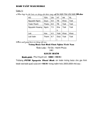 BAØI TAÄP MAILMERGE
Caâu 1)
a) Taïo taäp tin döõ lieäu coù daïng nhö döôùi ñaây vaø löu leân ñóa vôùi teân DS.doc
HO

TEN

CN

HT

HK

RL

Nguyeãn Ngoïc

Quyù

6.8

TB

Khaù

Toát

Traàn Thanh

Thaûo

6.8

TB

Toát

Toát

Nguyeãn Hoaøng Ngoïc

7.5

Kha

Toát

Toát

ù
Leâ

Hoa

4.5

Yeát

Khaù

Khaù

Leâ Vaên

Thanh

8.7

Gioû

Toát

Toát

i

b)Taïo moät giaáy baùo coù daïng nhö sau:
Coäng Hoaø Xaõ Hoäi Chuû Nghóa Vieät Nam
Ñoäc Laäp – Töï Do - Haïnh Phuùc


GIAÁY BAÙO
Kính gôûi: Phuï Huynh em <HO> <TEN>
Tröôøng PTTH Nguyeãn Thaùi Bình xin traân troïng baùo cho gia ñình
bieát veà keát quaû cuûa em <TEN> trong naêm hoïc 2003-2004 nhö sau :

 
