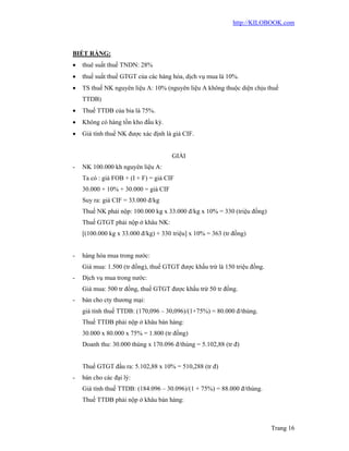 http://KILOBOOK.com



BIẾT RẰNG:
   thuê suất thuế TNDN: 28%
   thuế suất thuế GTGT của các hàng hóa, dịch vụ mua là 10%.
   TS thuế NK nguyên liệu A: 10% (nguyên liệu A không thuộc diện chịu thuế
    TTDB)
   Thuế TTDB của bia là 75%.
   Không có hàng tồn kho đầu kỳ.
   Giá tính thuế NK được xác định là giá CIF.


                                      GIẢI
-   NK 100.000 kh nguyên liệu A:
    Ta có : giá FOB + (I + F) = giá CIF
    30.000 + 10% + 30.000 = giá CIF
    Suy ra: giá CIF = 33.000 đ/kg
    Thuế NK phải nộp: 100.000 kg x 33.000 đ/kg x 10% = 330 (triệu đồng)
    Thuế GTGT phải nộp ở khâu NK:
    [(100.000 kg x 33.000 đ/kg) + 330 triệu] x 10% = 363 (tr đồng)


-   hàng hóa mua trong nước:
    Giá mua: 1.500 (tr đồng), thuế GTGT được khấu trừ là 150 triệu đồng.
-   Dịch vụ mua trong nước:
    Giá mua: 500 tr đồng, thuế GTGT được khấu trừ 50 tr đồng.
-   bán cho cty thương mại:
    giá tính thuế TTDB: (170,096 – 30,096)/(1+75%) = 80.000 đ/thùng.
    Thuế TTDB phải nộp ở khâu bán hàng:
    30.000 x 80.000 x 75% = 1.800 (tr đồng)
    Doanh thu: 30.000 thùng x 170.096 đ/thùng = 5.102,88 (tr đ)


    Thuế GTGT đầu ra: 5.102,88 x 10% = 510,288 (tr đ)
-   bán cho các đại lý:
    Giá tính thuế TTDB: (184.096 – 30.096)/(1 + 75%) = 88.000 đ/thùng.
    Thuế TTDB phải nộp ở khâu bán hàng:



                                                                           Trang 16
 