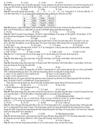 A. 27,88% B. 15,2% C. 13,4% D. 24,5% 
Câu 18. Hòa tan hoàn toàn 23,8g hỗn hợp gồm 2 muối cacbonat của một kim loại hóa trị I và một kim loại hóa trị II 
trong axit HCl dư thi tạo thành 4,48 lit khí ở đktc và dd X. Cô cạn dd X thì thu được bao nhiêu gam muối khan? 
A. 38,0g. B. 26,0g. C. 2,60g. D. 3,8g. 
Câu 19. Cho sơ đồ chuyển hóa sau đây: Cl2 ¾¾ ® X ¾¾ ® Y ¾¾ ® Z ¾¾ ® X¾¾ ® Cl2. Trong đó X, Y, Z là các chất rắn , Y 
và Z đều chứa Natri. X, Y, Z trong chuỗi chuyển hoá trên có thể là các chất nào sau đây? 
X Y Z 
A NaCl NaBr Na2CO3 
B NaBr NaOH Na2CO3 
C NaCl Na2CO3 NaOH 
D NaCl NaOH Na2CO3 
Câu 20. Hoà tan 10gam hỗn hợp 2 muối cacbonat của kim loại hoá trị hai và hoá trị ba bằng dd HCl, ta thu được 
ddA và 0,672lít khí bay ra ở đktc.Khi cô cạn dd A thì khối lượng muối khan thu được là: 
A. 10,33g B. 9,33g C. 11,33g D. 12,33g. 
Câu 21. Chất X là muối Canxi halogen. Cho dd X chứa 0,200gam X tác dụng với dd AgNO3 thì thu được 0,376 
gam kết tủa bạc halogenua. X là công thức nào sau đây? 
A. CaCl2 B. CaBr2 C. CaI2 D. CaF2. 
Câu 22. Hoà tan hoàn toàn 104,25 gam hỗn hợp X gồm NaCl và NaI vào nước được dd A. Sục khí Cl2 dư vào 
dd A. Kết thúc thí nghiệm, cô cạn dd thu được 58,5 gam muối khan. Khối lượng NaCl có trong hỗn hợp X là 
A. 29,25 gam. B. 58,5 gam. C. 17,55 gam. D. 23,4 gam. 
Câu 23. Cho 31,84g hỗn hợp NaX và NaY ( X Y là 2 halogien ở 2 chu kỳ liên tiếp )vào dd anNO3 dư thu được 
57,34g kết tủa .CTPT của 2 muối ? 
A. NaF và NaCl B. NaCl và NaBr C. NaBr và NaI D. NaCl và NaI 
Câu 24. Cho 13,5g kim loại hóa trị III tác dụng với Cl2 dư thu được 66,75g muối. Kim loại đó là 
A. Fe B. Cr C. Al D. As 
Câu 25. Điện phân nóng chảy hoàn toàn 14,9g MCl thu được 2,24 lit khí ở anốt (đktc). Kim loại M là: 
A. Na B. Li C. Cs D. K 
Câu 26. Điện phân nóng chảy hoàn toàn 19,0 gam muối MCl2 thu được 4,48 lít khí (đktc) ở anot (đktc). M là kim 
loại nào trong các kim loại cho dưới đây 
A. Ca B. Mg C. Ba D. Be 
Câu 27. Cho 17,4 g MnO2 tác dụng hết với dd HCl. Toàn bộ khí Cl2 sinh ra được hấp thụ hết vào 145,8 g dd NaOH 
20% ở nhiệt độ thường tạo dd A. Các chất tan trong dung dịch A và nồng độ % tương ứng là: 
A. NaCl 7,3125; NaClO 9,3125; NaOH 8,225 B. NaCl 7,3125; NaOH 9,3215 
C. NaCl 7,3125; NaClO 9,3125 D. NaClO 9,3125; NaOH 8,225 
Câu 28. Hòa tan 28,4 gam một hỗn hợp gồm hai muối cacbonat của hai kim trị II bằng dung dịch HCl dư đã thu 
được 10 lít khí ở 54,60C và 0,8064 atm và một dung dịch X. 
1/Nếu hai kim loại đó thuộc hai chu kì liên tiếp của phân nhóm chính nhóm II thì hai kim loại đó là: 
A. Be và Mg B. Mg và Ca C. Ca và Sr D. Ba và Ra 
2/ Khối lượng hai muối của dung dịch X là: 
A. 30 gam B. 31 gam C. 31,7 gam D. 41,7 gam 
Câu 29: Điện phân nóng chảy một muối clorua kim loại hóa trị I. Sau phản ứng thu được ở catod 6,24 gam kim loại 
và ở anod thu được 1,792 lit khí (đktc). Công thức phân tử của muối clorua đã dùng là: 
A. NaCl B. LiCl C. KCl D. Một phương án khác 
Câu 30: Cho kim loại X tạo ra 2 muối XCla, XClb và 2 oxit là XO0,5a, X2Ob. Tỷ lệ khối lượng Clo trong 2 
muối là 1 : 1,173 và của oxi trong hai oxit là 1 : 1,352. Khối lượng nguyên tử của X là: 
A. 55,543 B. 55,743 C. 56,043 D. A, B, C đều sai 
Câu 31: Cho 3,08 gam hỗn hợp gồm Mg và Zn vào 70 ml dung dịch CuCl2, sau phản ứng thu được 3,865 gam chất 
rắn A và dung dịch B chỉ chứa 2 muối. Cho B tác dụng vừa đủ với dung dịch KOH để tạo lượng kết tủa có khối 
lượng lớn nhất, nung kết tủa trong không khí đến lượng không đổi cân nặng 2,015 gam gồm 2 oxit kim loại. Nồng độ 
mol/l của dung dịch CuCl2 đã dùng là 
A. 1M B. 0,05M C. 0,5M D. Một phương án khác 
Câu 32: Hòa tan hoàn toàn x gam một kim loại M trong 200 gam dung dịch HCl 7,3% thu được dung dịch A trong 
đó nồng độ của muối M tạo thành là 11,96% (theo khối lượng). Kim loại M là: 
A. Mn B. Cr C. Fe D. A, B, C đều sai 
Câu 33: Iod có thể tan trong dung môi hữu cơ có oxi như axeton, rượu, ete tạo dd có màu: 
 