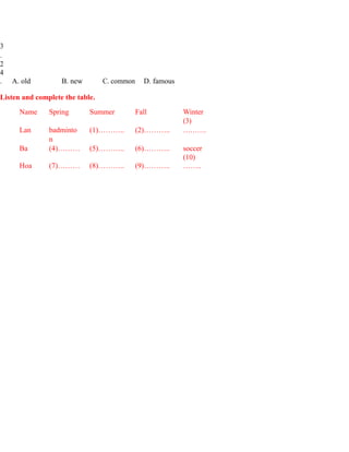 3
.
2
4
. A. old B. new C. common D. famous
Listen and complete the table.
Name Spring Summer Fall Winter
Lan badminto (1)……….. (2)………..
(3)
……….
n
Ba (4)……… (5)……….. (6)……….. soccer
Hoa (7)……… (8)……….. (9)………..
(10)
……..
 