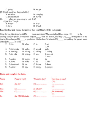 C. going D. we go
15. Which word has three syllables?
A. vacation B. camping
C. entertainment D. movie
16.- _____ place are you going to visit first?
- Ngoc Son Temple.
A. Where B. Why
C. How D. Which
Read the text and choose the answer that you think best fits each space.
What do you like doing best (17)_____ your spare time? My cousin Paul likes going (18)_____ in the
country and (19) photos. Sometimes he (20) _____ with his friends, and they (21)_____ at the park or at the
beach .They always (22)_____ a good time. His brother Chris isn’t (23) _____ on walking. He spends most
of the (24) _____ at home
17. A. for B. when C. in D. at
18. A. for walks B. walks C. a walk
D. to
walk
19. A. making B. having C. taking D. doing
20. A. travels B. gets up C. sees D. goes out
21. A. enjoy B. hobby C. go
D. have
fun
22. A. have B. make C. do D. like
23. A. interested B. out C. decide D. keen
24. A. other B. time C. people D. money
Listen and complete the table.
Name Place to visit? Where to stay? How long to stay?
Lan Ha noi (1)…………….
(20)
………………
Hoa (3)…………. in a hotel
(4)
………………..
Mai (5)…………. (6)……………. for two weeks
Ba Ho Chi Minh city (7)…………….
(8)
………………..
 