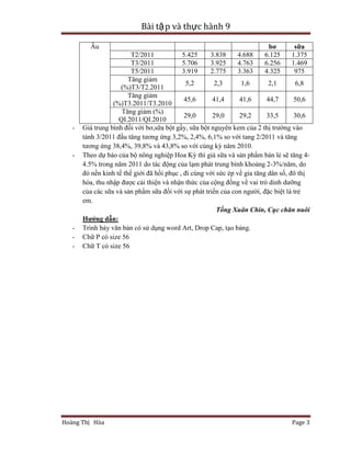Bài tậ p và thực hành 9
bơ
sữa
T2/2011
5.425
3.838
4.688
6.125
1.375
T3/2011
5.706
3.925
4.763
6.256
1.469
T5/2011
3.919
2.775
3.363
4.325
975
Tăng giảm
5,2
2,3
1,6
2,1
6,8
(%)T3/T2.2011
Tăng giảm
45,6
41,4
41,6
44,7
50,6
(%)T3.2011/T3.2010
Tăng giảm (%)
29,0
29,0
29,2
33,5
30,6
QI.2011/QI.2010
Giá trung bình đối với bơ,sữa bột gầy, sữa bột nguyên kem của 2 thị trƣờng vào
tánh 3/2011 đầu tăng tƣơng ứng 3,2%, 2,4%, 6,1% so với tang 2/2011 và tăng
tƣơng ứng 38,4%, 39,8% và 43,8% so với cùng kỳ năm 2010.
Theo dự báo của bộ nông nghiệp Hoa Kỳ thì giá sữa và sản phẩm bán lẻ sẽ tăng 44.5% trong năm 2011 do tác động của lạm phát trung bình khoảng 2-3%/năm, do
đó nền kinh tế thế giới đã hồi phục , đi cùng với sức ép về gia tăng dân số, đô thị
hóa, thu nhập đƣợc cải thiện và nhận thức của cộng đồng về vai trò dinh dƣỡng
của các sữa và sản phẩm sữa đối với sự phát triển của con ngƣời, đặc biệt là trẻ
em.
Tống Xuân Chin, Cục chăn nuôi
Hướng dẫn:
Trình bày văn bản có sử dụng word Art, Drop Cap, tạo bảng.
Chữ P có size 56
Chữ T có size 56
Âu

-

-

-

Hoàng Thị Hòa

Page 3

 