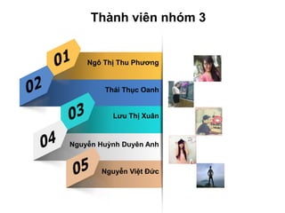 Thành viên nhóm 3
Ngô Thị Thu Phương
Thái Thục Oanh
Lưu Thị Xuân
Nguyễn Huỳnh Duyên Anh
Nguyễn Việt Đức
 