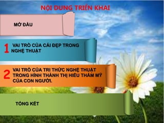 1 VAI TRÒ CỦA CÁI ĐẸP TRONG
NGHỆ THUẬT
VAI TRÒ CỦA TRI THỨC NGHỆ THUẬT
TRONG HÌNH THÀNH THỊ HIẾU THẨM MỸ
CỦA CON NGƯỜI.
TỔNG KẾT
NỘI DUNG TRIỂN KHAI
MỞ ĐẦU
2
 