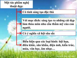 Một tác phẩm nghệ
thuật đẹp:
Có tính sáng tạo đặc thù
Với mục đích: sáng tạo ra những cái đẹp
làm thỏa mãn nhu cầu thẩm mỹ của con
người.
Có ý nghĩa xã hội sâu sắc
Biểu hiện qua các loại hình: hội họa,
điêu khắc, sân khấu, điện ảnh, kiến trúc,
múa, văn học, âm nhạc…
 