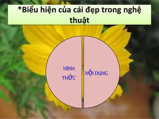 *
*Biểu hiện của cái đẹp trong nghệ
thuật
NỘI DUNG
HÌNH
THỨC
 