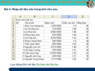 Bài thực hành 2: Làm quen với các kiểu dữ liệu trên trang tính 
Bài 4: Nhập dữ liệu vào trang tính như sau 
Lưu bảng tính với tên So theo doi the luc 
 