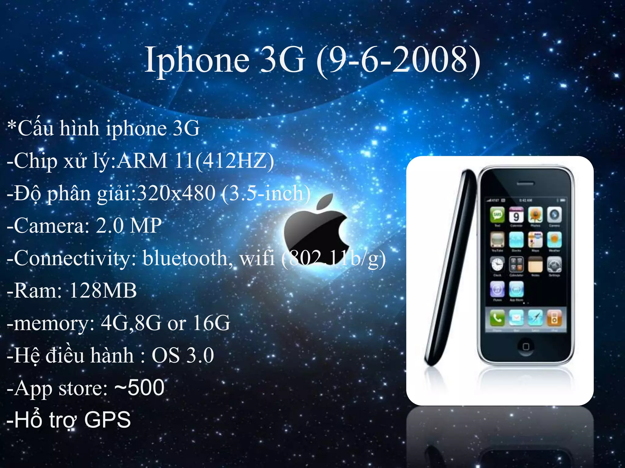 Iphone 3G (9-6-2008)
*Cấu hình iphone 3G
-Chip xử lý:ARM 11(412HZ)
-Độ phân giải:320x480 (3.5-inch)
-Camera: 2.0 MP
-Connectivity: bluetooth, wifi (802.11b/g)
-Ram: 128MB
-memory: 4G,8G or 16G
-Hệ điều hành : OS 3.0
-App store: ~500
-Hổ trợ GPS
 