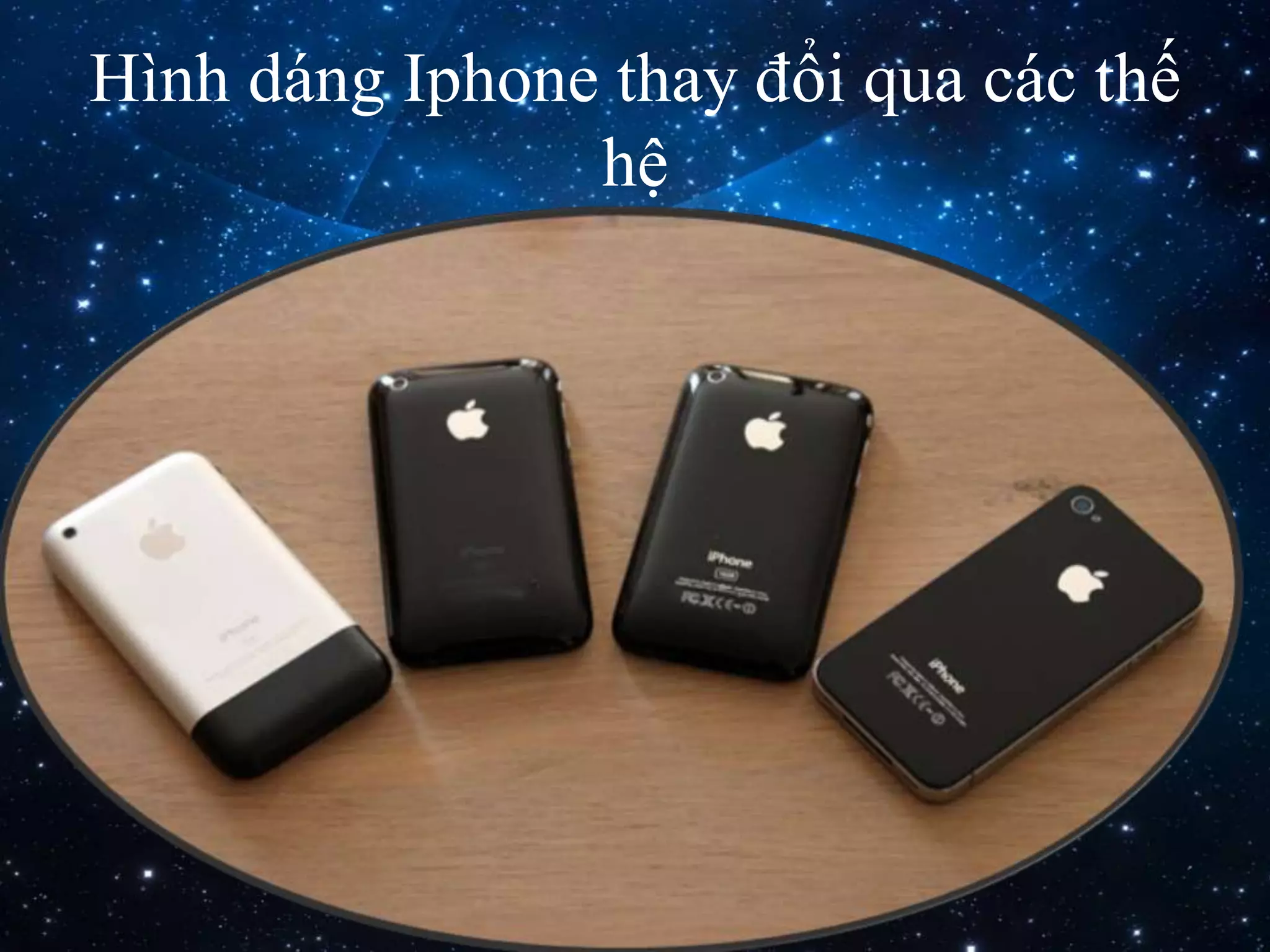 Hình dáng Iphone thay đổi qua các thế
hệ
 