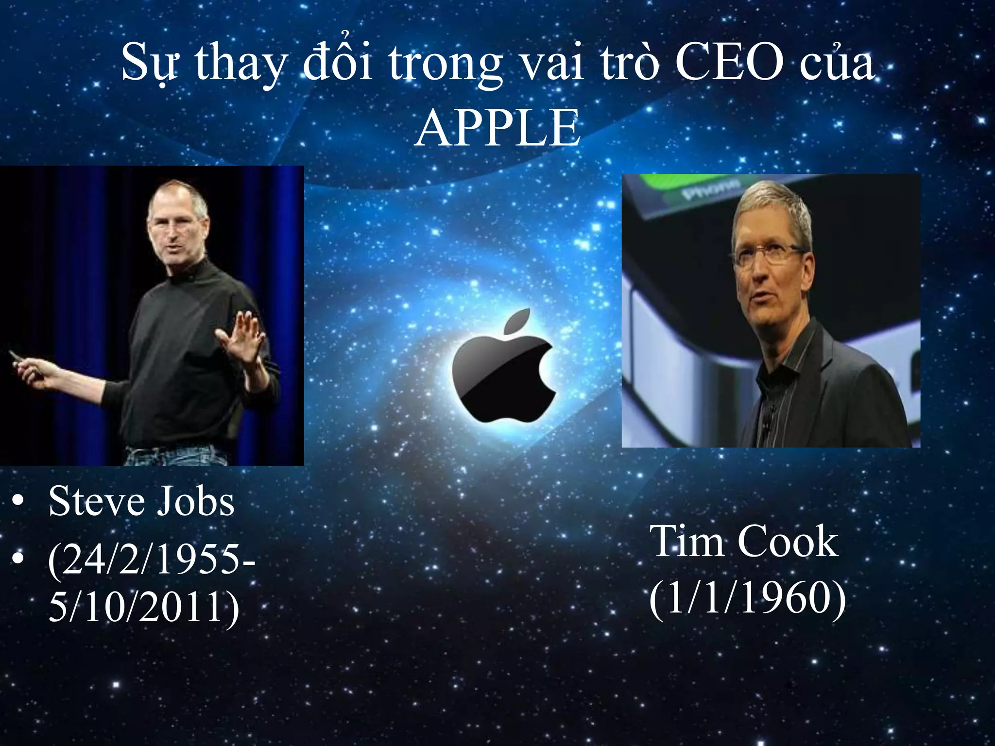 Sự thay đổi trong vai trò CEO của
APPLE
• Steve Jobs
• (24/2/1955-
5/10/2011)
Tim Cook
(1/1/1960)
 