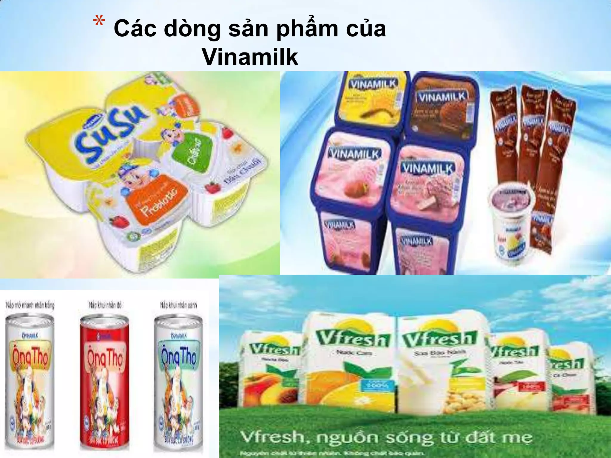* Các dòng sản phẩm của
Vinamilk

 