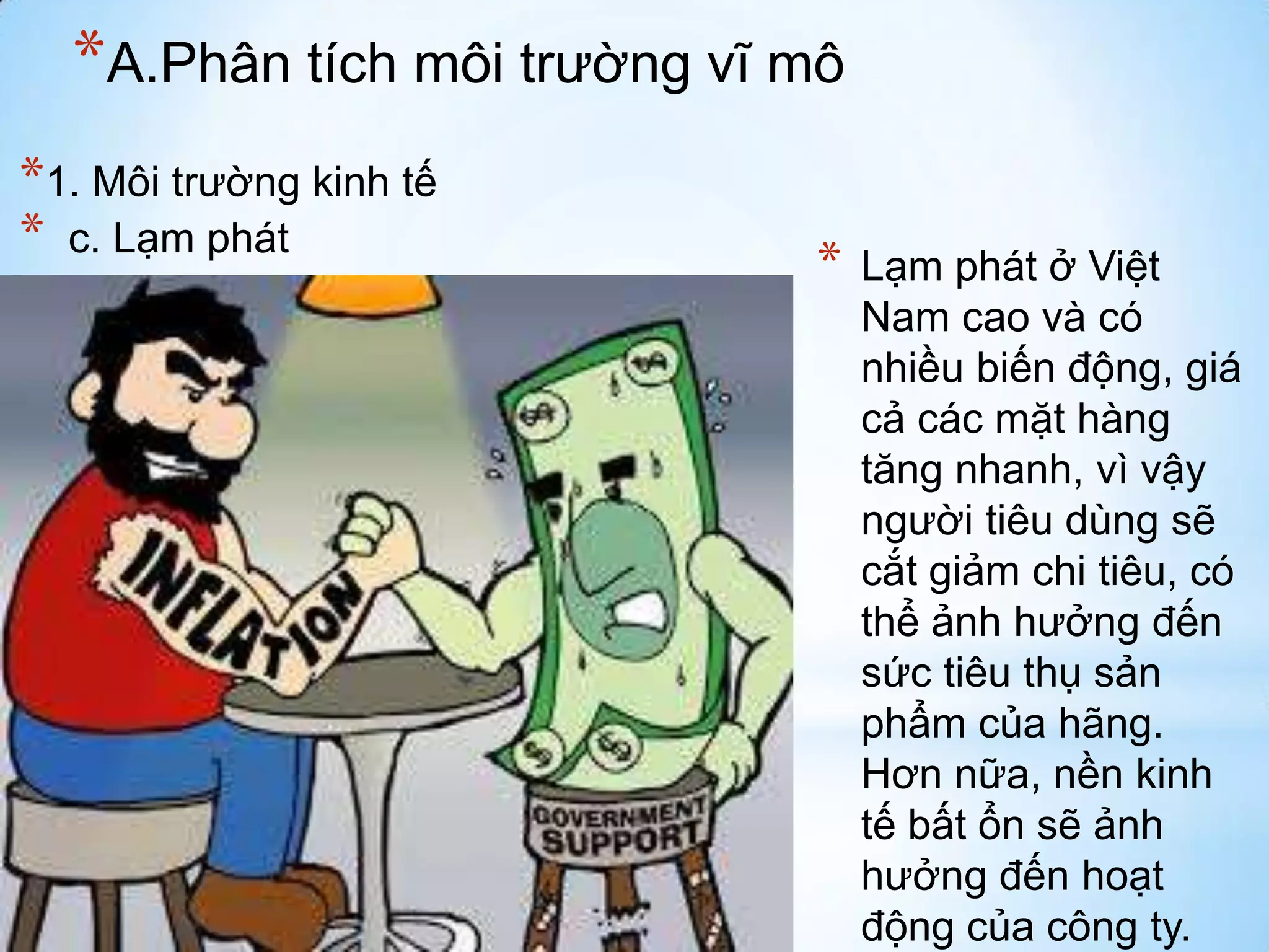 *A.Phân tích môi trường vĩ mô
*1. Môi trường kinh tế
* c. Lạm phát

*

Lạm phát ở Việt
Nam cao và có
nhiều biến động, giá
cả các mặt hàng
tăng nhanh, vì vậy
người tiêu dùng sẽ
cắt giảm chi tiêu, có
thể ảnh hưởng đến
sức tiêu thụ sản
phẩm của hãng.
Hơn nữa, nền kinh
tế bất ổn sẽ ảnh
hưởng đến hoạt
động của công ty.

 