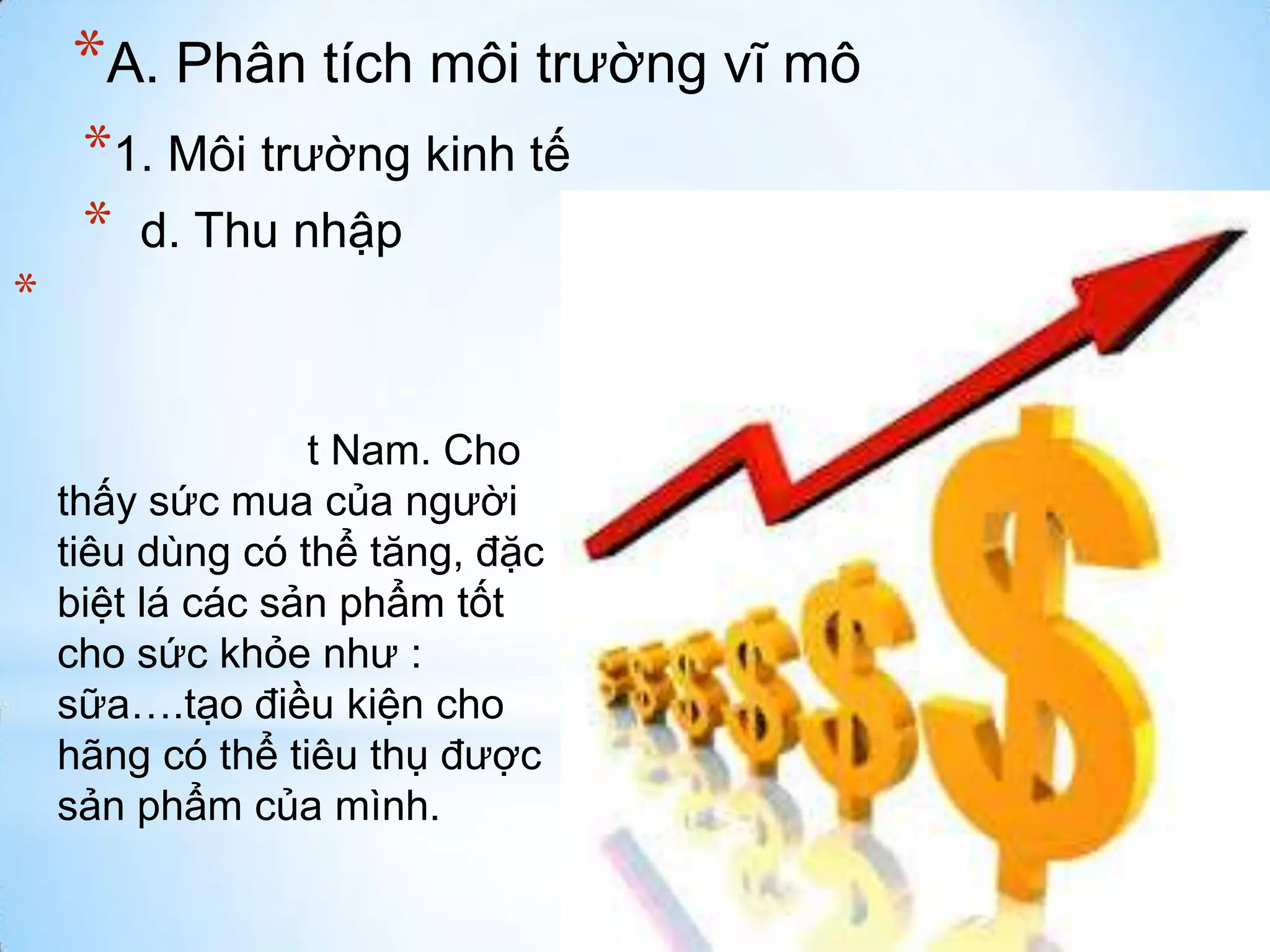 *A. Phân tích môi trường vĩ mô
*1. Môi trường kinh tế
* d. Thu nhập
*
t Nam. Cho
thấy sức mua của người
tiêu dùng có thể tăng, đặc
biệt lá các sản phẩm tốt
cho sức khỏe như :
sữa….tạo điều kiện cho
hãng có thể tiêu thụ được
sản phẩm của mình.

 