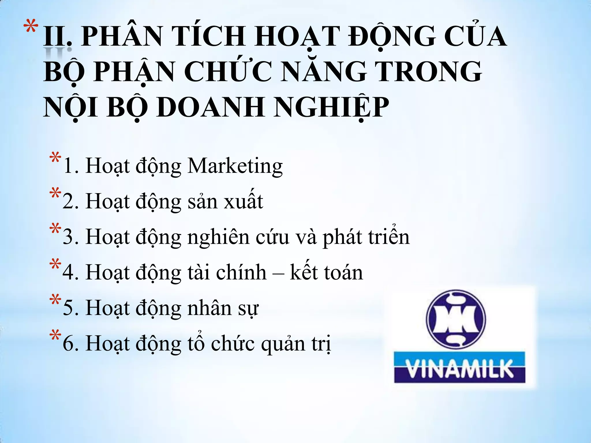 * II. PHÂN TÍCH HOẠT ĐỘNG CỦA
BỘ PHẬN CHỨC NĂNG TRONG
NỘI BỘ DOANH NGHIỆP

*1. Hoạt động Marketing
*2. Hoạt động sản xuất
*3. Hoạt động nghiên cứu và phát triển
*4. Hoạt động tài chính – kết toán
*5. Hoạt động nhân sự
*6. Hoạt động tổ chức quản trị

 