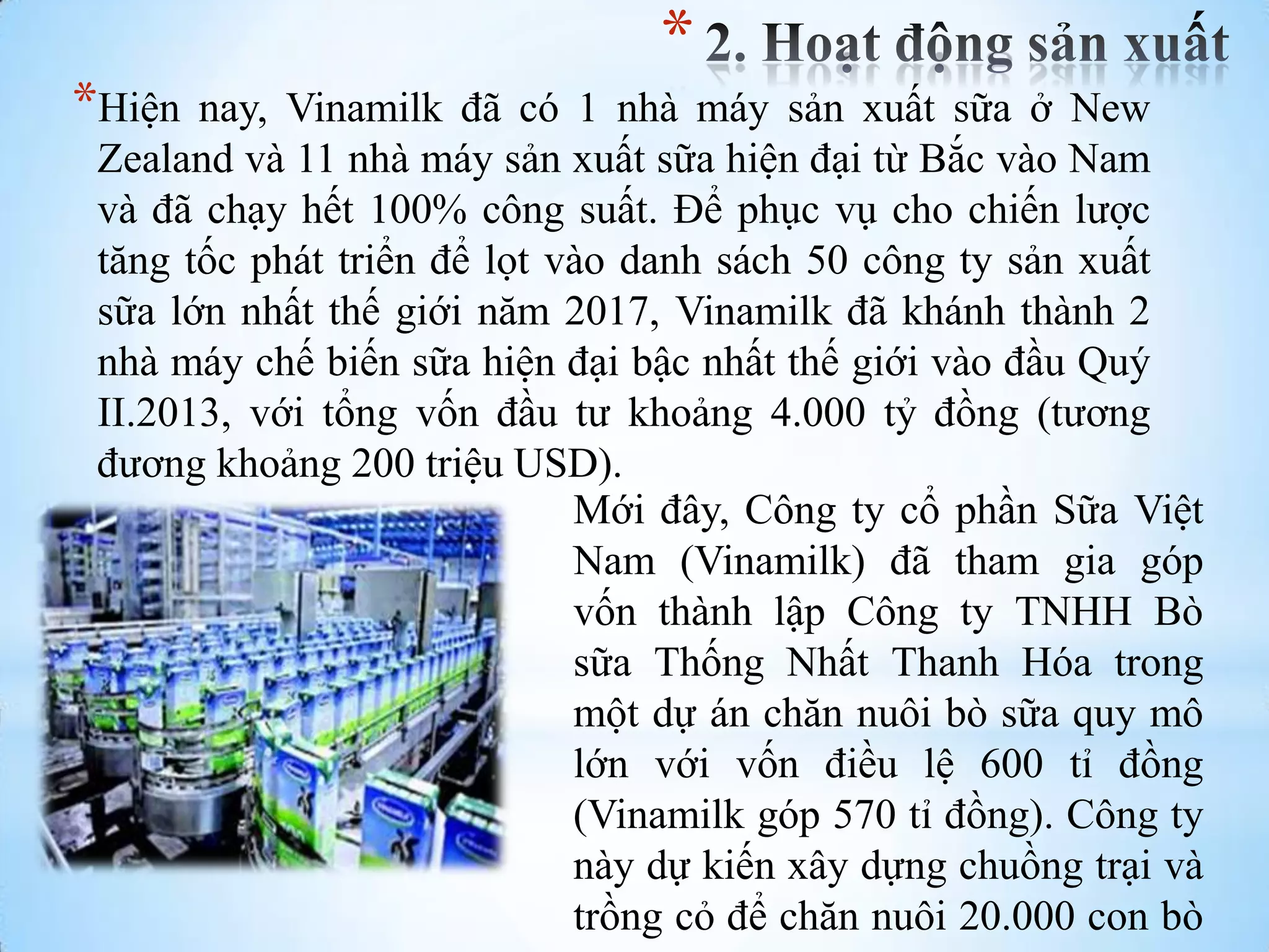 *Hiện

*

nay, Vinamilk đã có 1 nhà máy sản xuất sữa ở New
Zealand và 11 nhà máy sản xuất sữa hiện đại từ Bắc vào Nam
và đã chạy hết 100% công suất. Để phục vụ cho chiến lƣợc
tăng tốc phát triển để lọt vào danh sách 50 công ty sản xuất
sữa lớn nhất thế giới năm 2017, Vinamilk đã khánh thành 2
nhà máy chế biến sữa hiện đại bậc nhất thế giới vào đầu Quý
II.2013, với tổng vốn đầu tƣ khoảng 4.000 tỷ đồng (tƣơng
đƣơng khoảng 200 triệu USD).
Mới đây, Công ty cổ phần Sữa Việt
Nam (Vinamilk) đã tham gia góp
vốn thành lập Công ty TNHH Bò
sữa Thống Nhất Thanh Hóa trong
một dự án chăn nuôi bò sữa quy mô
lớn với vốn điều lệ 600 tỉ đồng
(Vinamilk góp 570 tỉ đồng). Công ty
này dự kiến xây dựng chuồng trại và
trồng cỏ để chăn nuôi 20.000 con bò

 