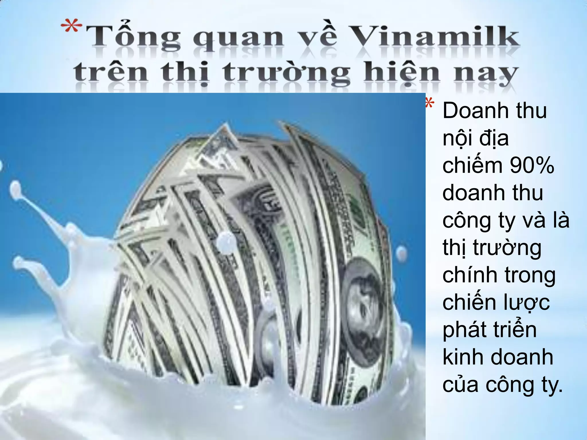 * Doanh thu
nội địa
chiếm 90%
doanh thu
công ty và là
thị trường
chính trong
chiến lược
phát triển
kinh doanh
của công ty.

 