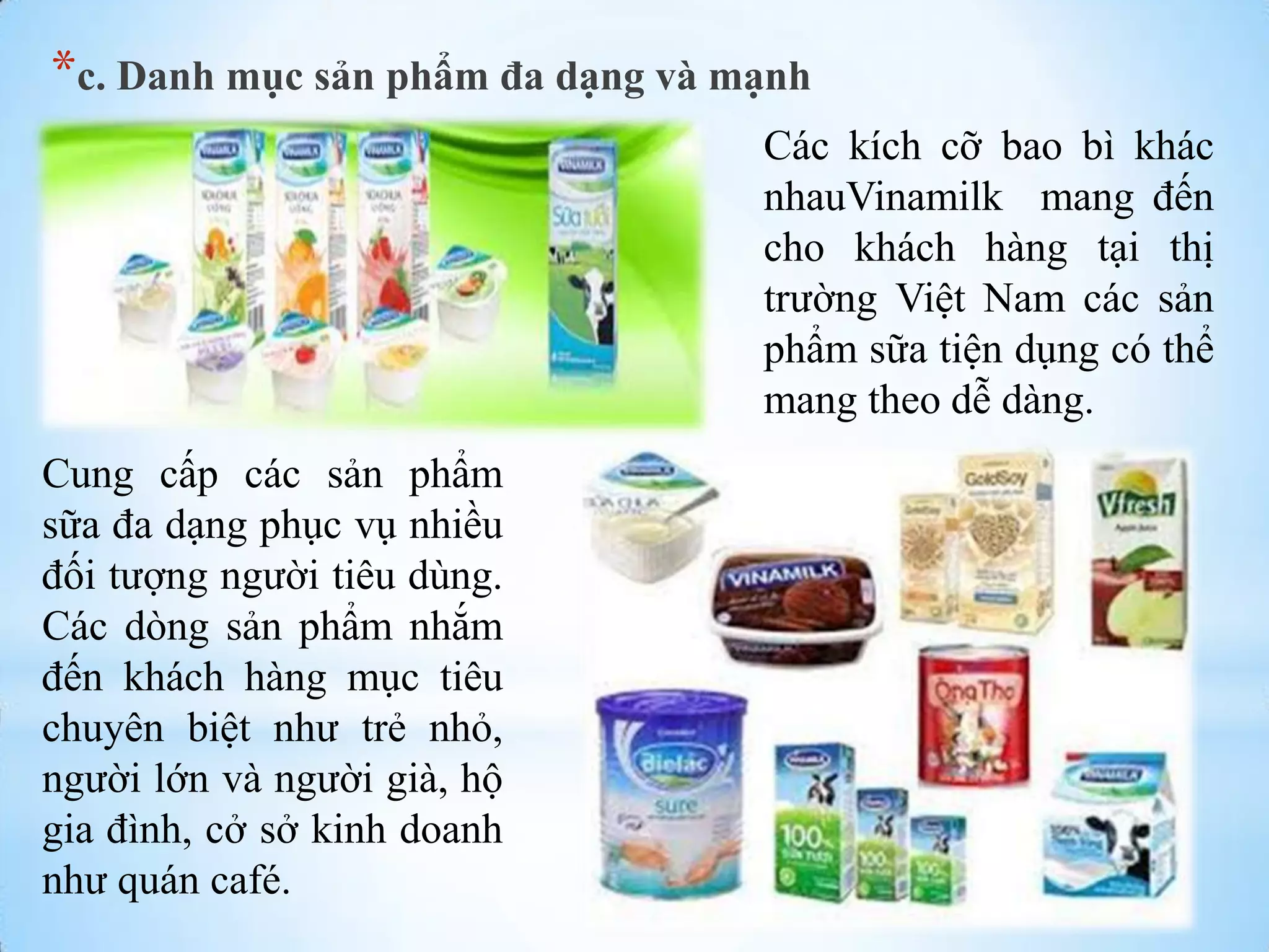*c. Danh mục sản phẩm đa dạng và mạnh
Các kích cỡ bao bì khác
nhauVinamilk mang đến
cho khách hàng tại thị
trƣờng Việt Nam các sản
phẩm sữa tiện dụng có thể
mang theo dễ dàng.
Cung cấp các sản phẩm
sữa đa dạng phục vụ nhiều
đối tƣợng ngƣời tiêu dùng.
Các dòng sản phẩm nhắm
đến khách hàng mục tiêu
chuyên biệt nhƣ trẻ nhỏ,
ngƣời lớn và ngƣời già, hộ
gia đình, cở sở kinh doanh
nhƣ quán café.

 