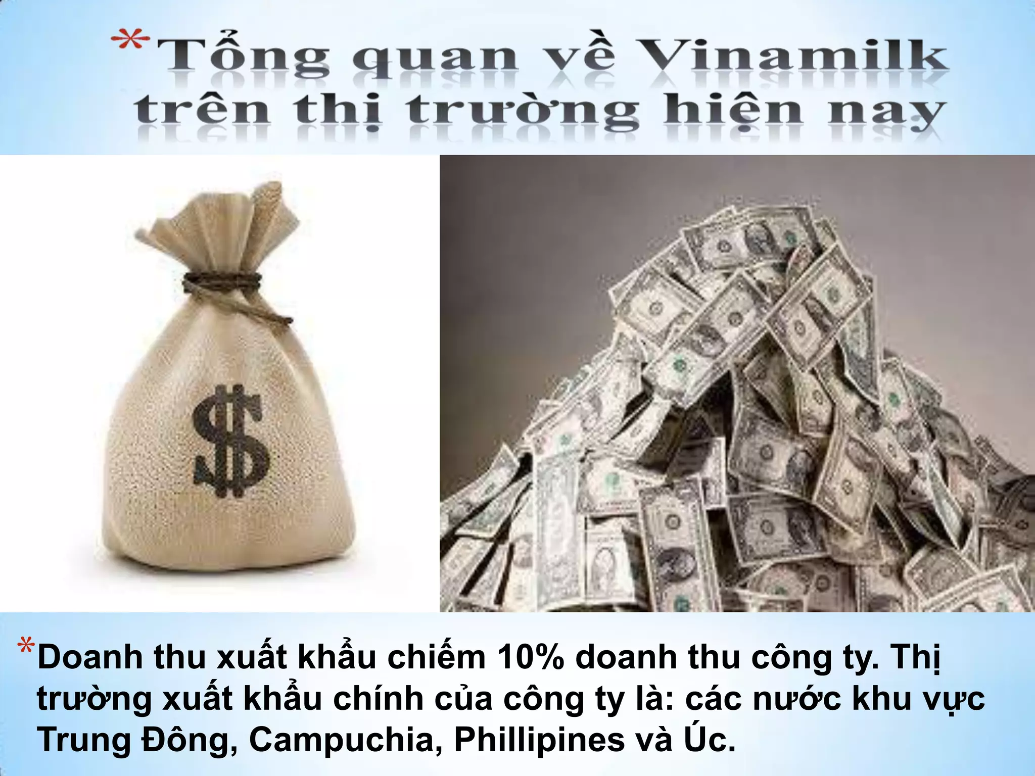 *Doanh thu xuất khẩu chiếm 10% doanh thu công ty. Thị
trường xuất khẩu chính của công ty là: các nước khu vực
Trung Đông, Campuchia, Phillipines và Úc.

 