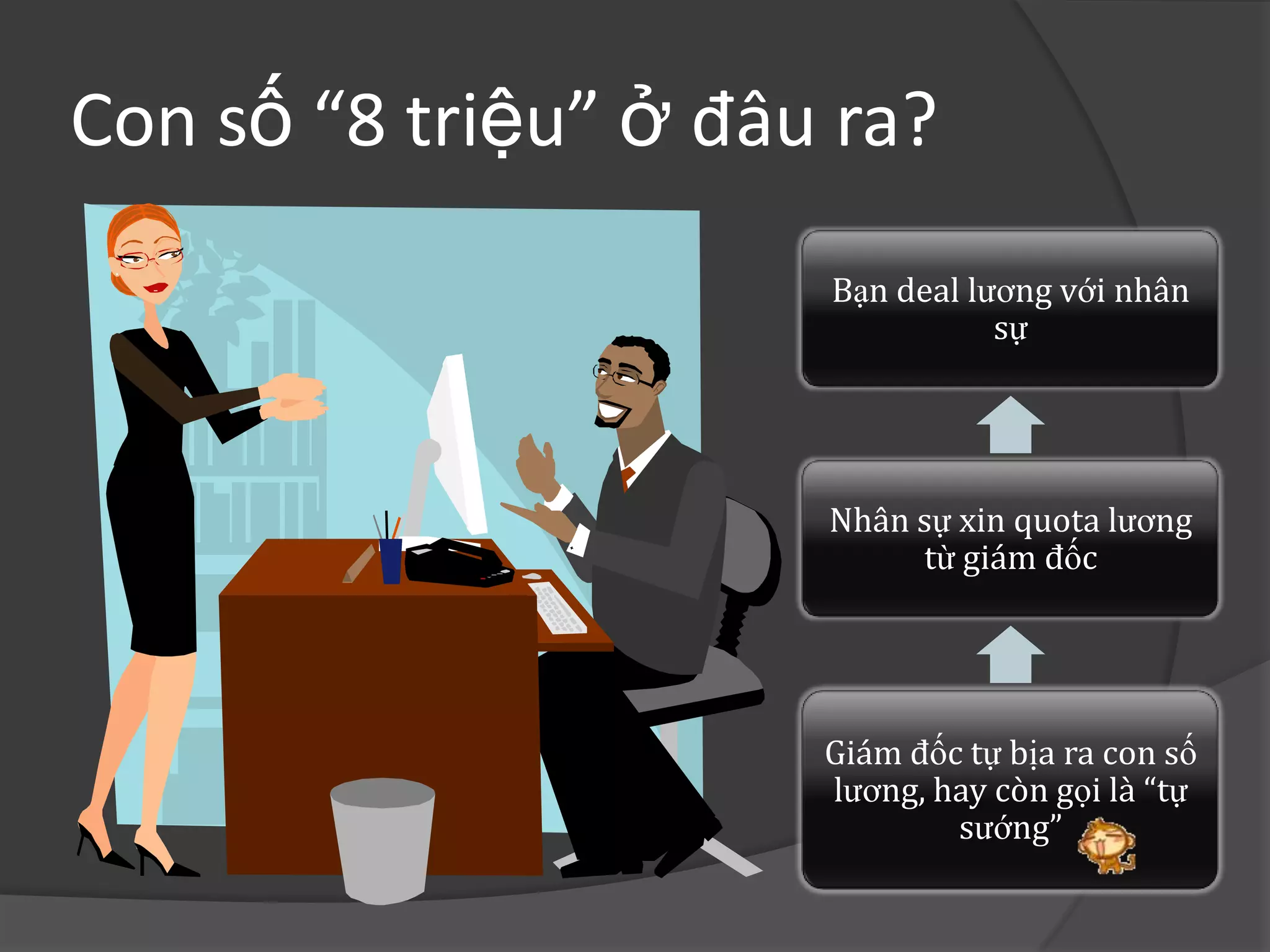 Con số “8 triệu” ở đâu ra?
                      Bạn deal lương với nhân
                                 sự




                      Nhân sự xin quota lương
                           từ giám đốc




                      Giám đốc tự bịa ra con số
                      lương, hay còn gọi là “tự
                              sướng”
 
