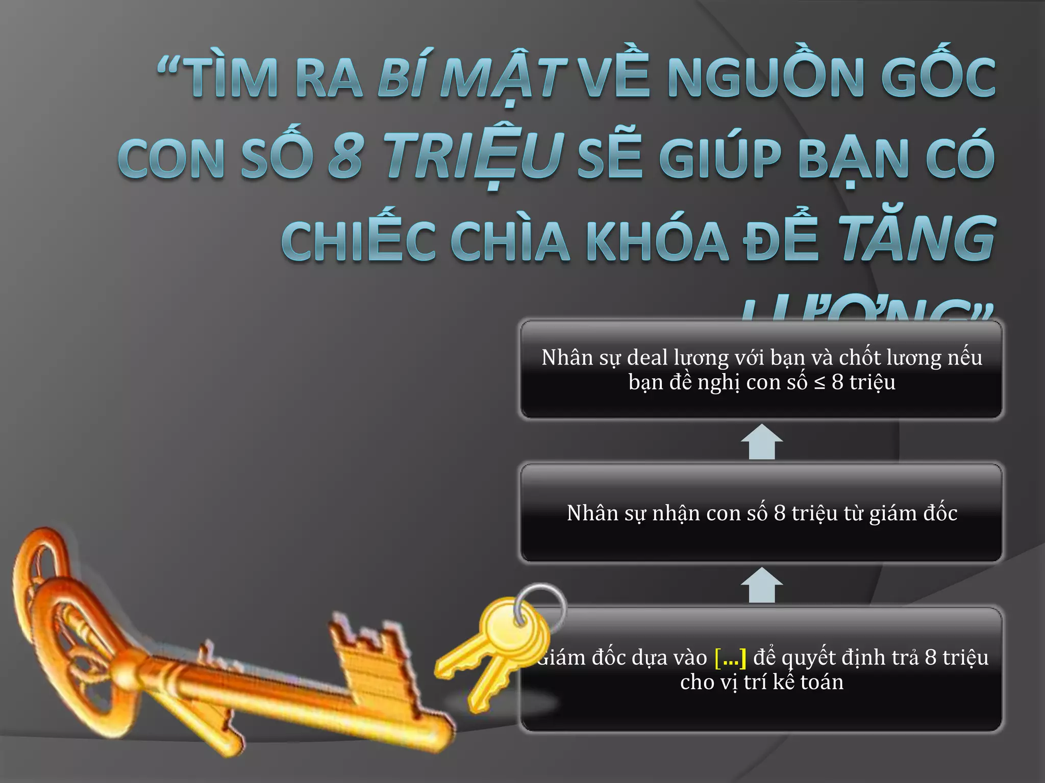 Nhân sự deal lương với bạn và chốt lương nếu
        bạn đề nghị con số ≤ 8 triệu




   Nhân sự nhận con số 8 triệu từ giám đốc




Giám đốc dựa vào […] để quyết định trả 8 triệu
              cho vị trí kế toán
 