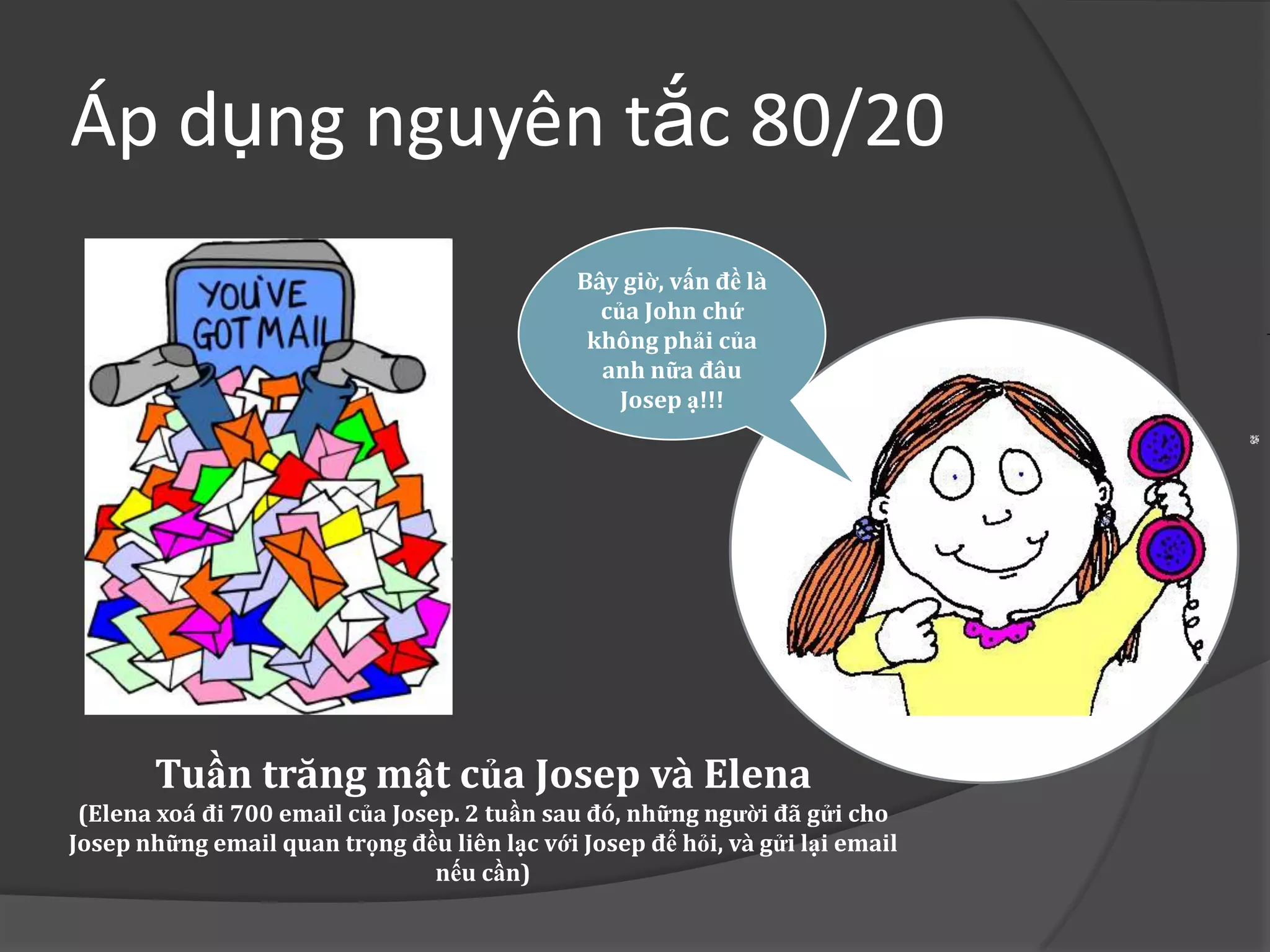 Áp dụng nguyên tắc 80/20
                                              Bây giờ, vấn đề là
                                                của John chứ
                                               không phải của
                                                anh nữa đâu
                                                  Josep ạ!!!




       Tuần trăng mật của Josep và Elena
 (Elena xoá đi 700 email của Josep. 2 tuần sau đó, những người đã gửi cho
Josep những email quan trọng đều liên lạc với Josep để hỏi, và gửi lại email
                                 nếu cần)
 